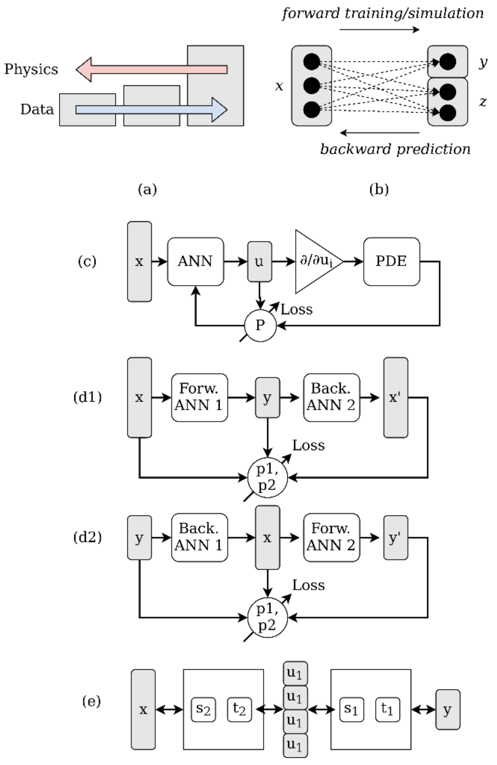 Materials 15 07090 g001 Materials 15 07090 g001