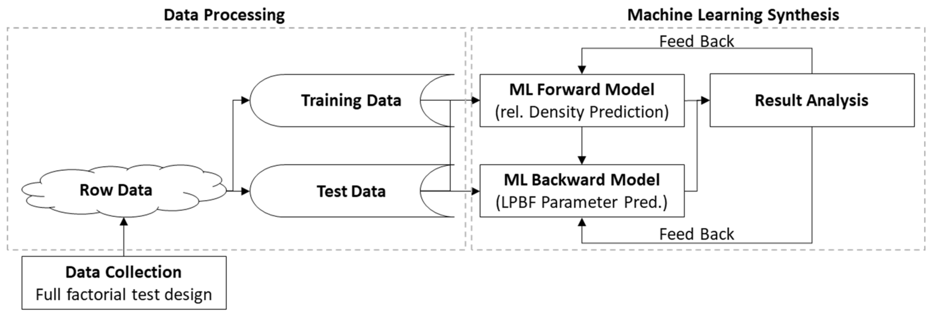 Materials 15 07090 g003 Materials 15 07090 g003