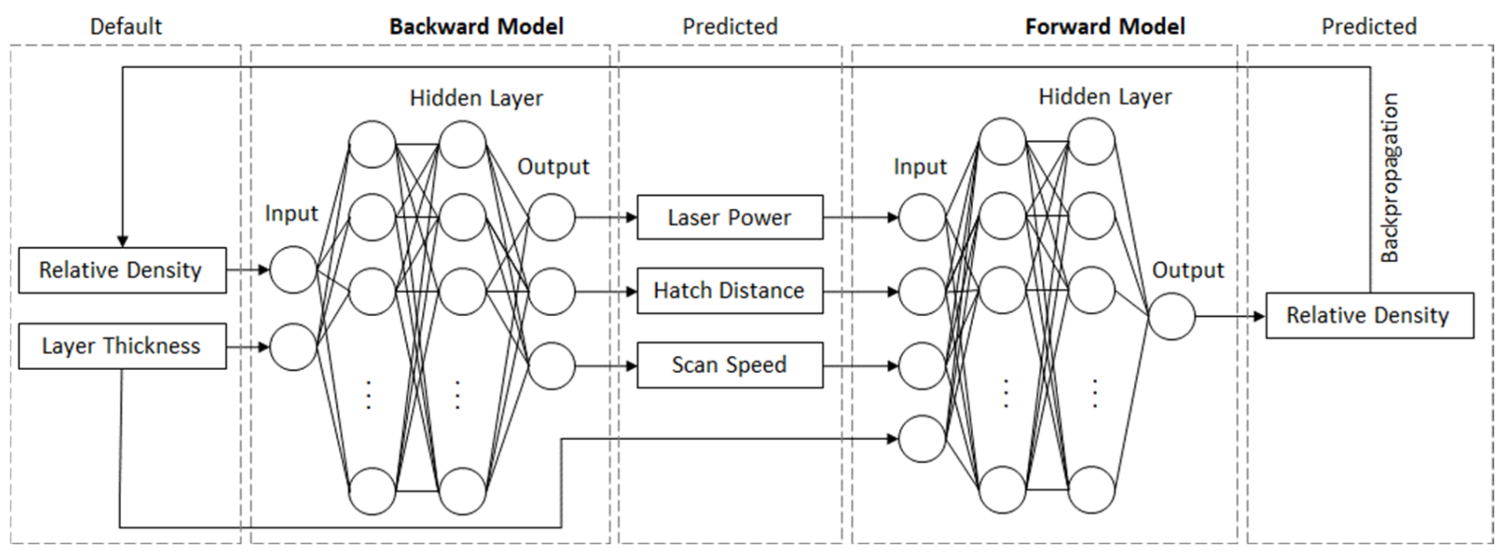 Materials 15 07090 g005 Materials 15 07090 g005