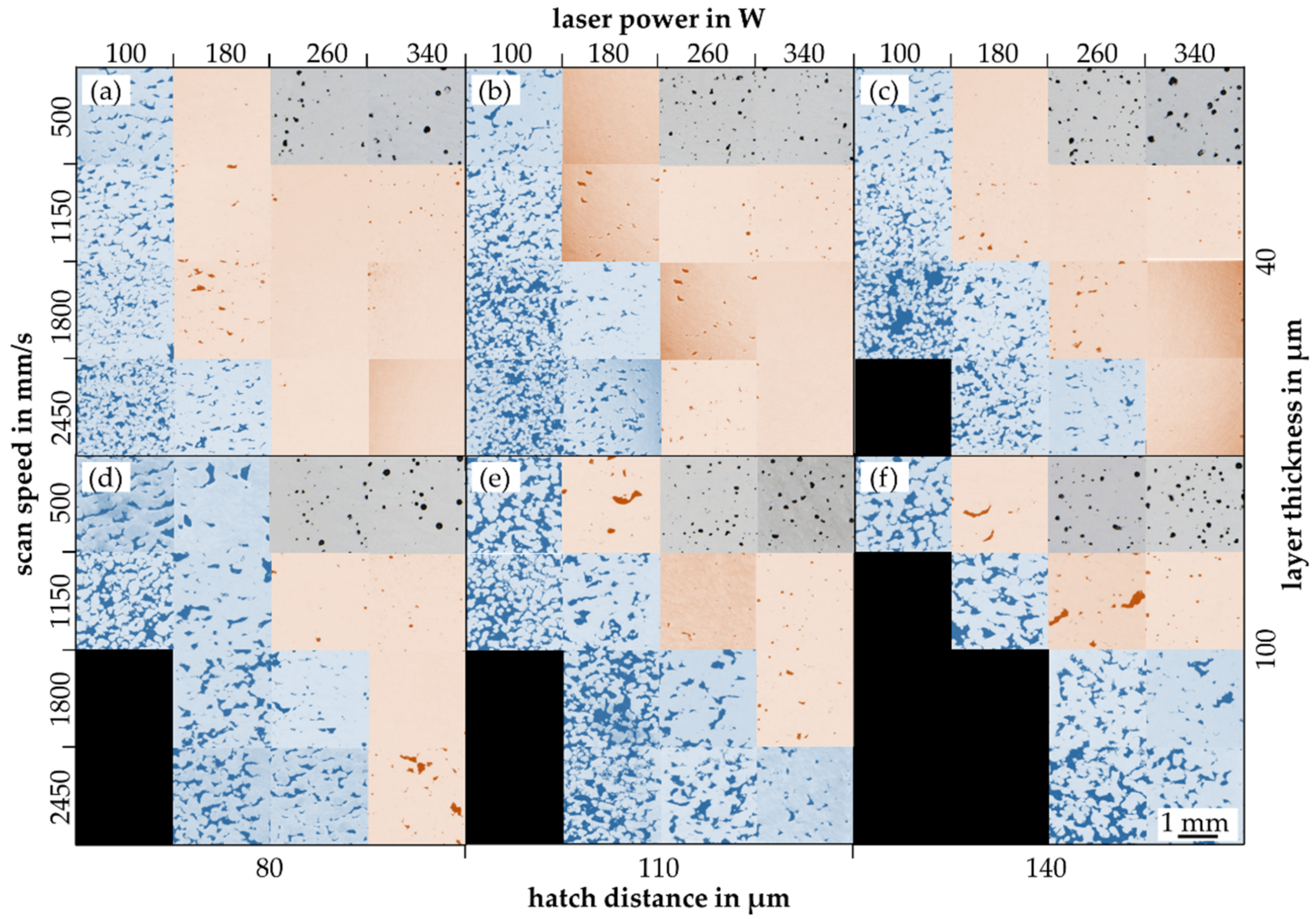 Materials 15 07090 g006 Materials 15 07090 g006