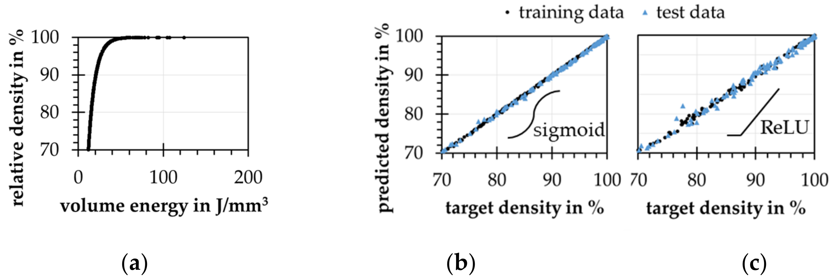 Materials 15 07090 g009 Materials 15 07090 g009
