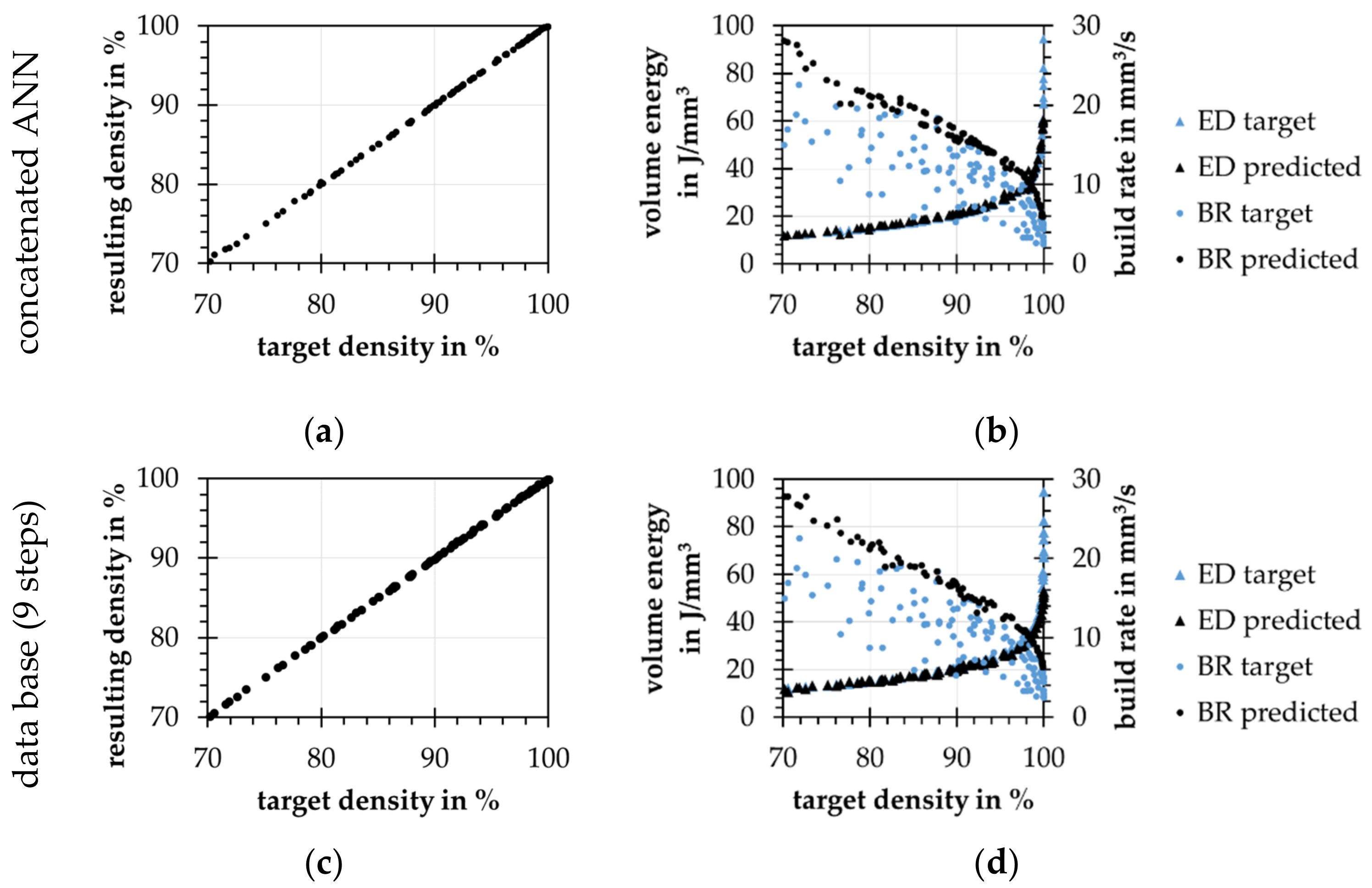 Materials 15 07090 g010 Materials 15 07090 g010