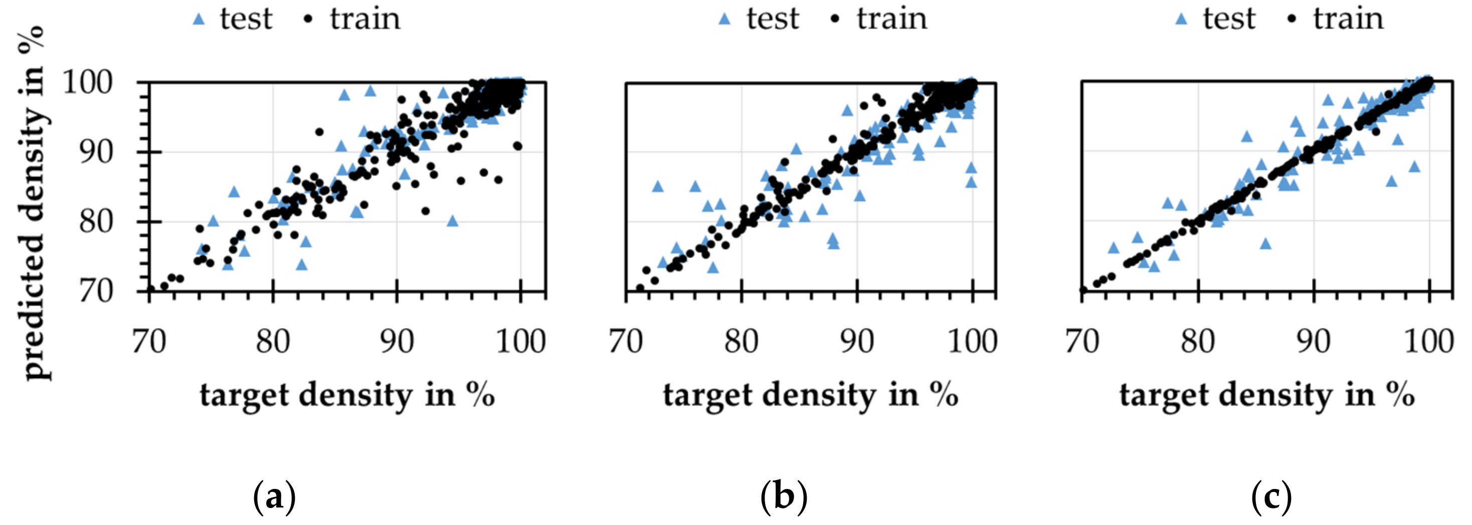 Materials 15 07090 g012 Materials 15 07090 g012