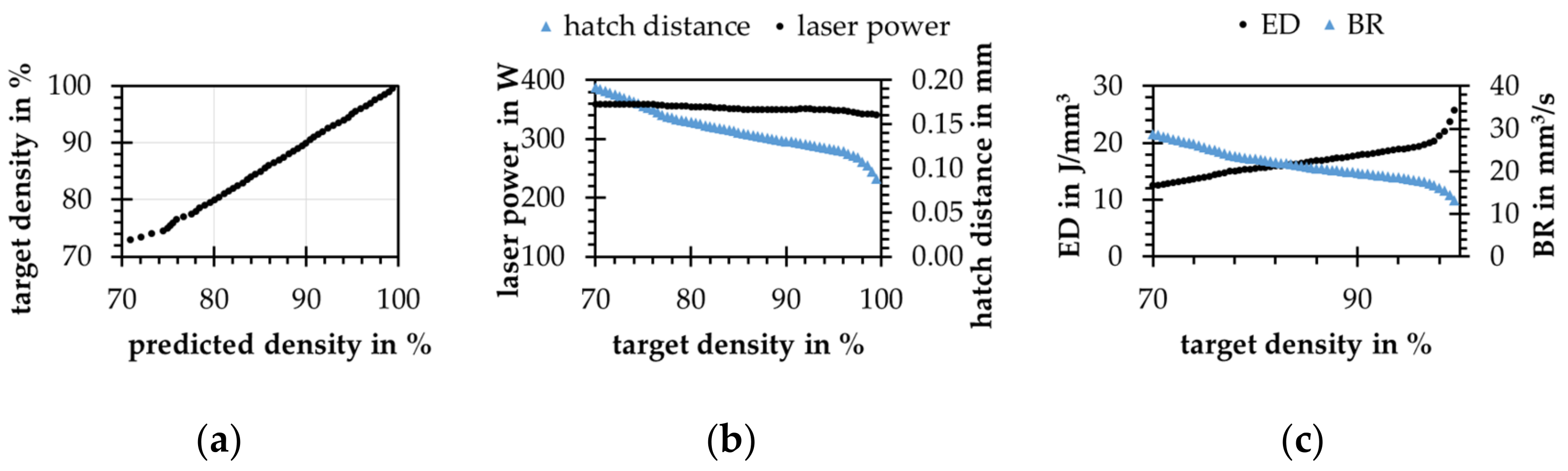 Materials 15 07090 g014 Materials 15 07090 g014