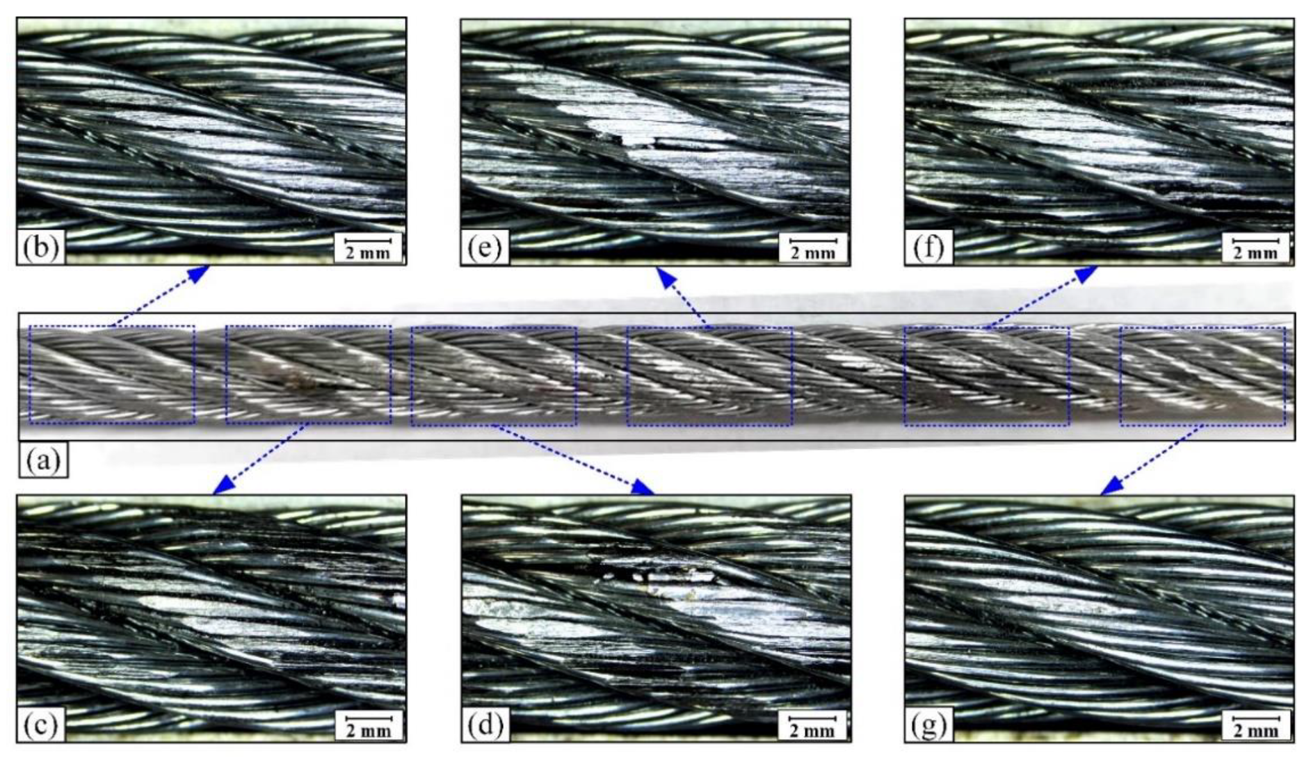 Friction, wear and residual strength properties of steel wire rope