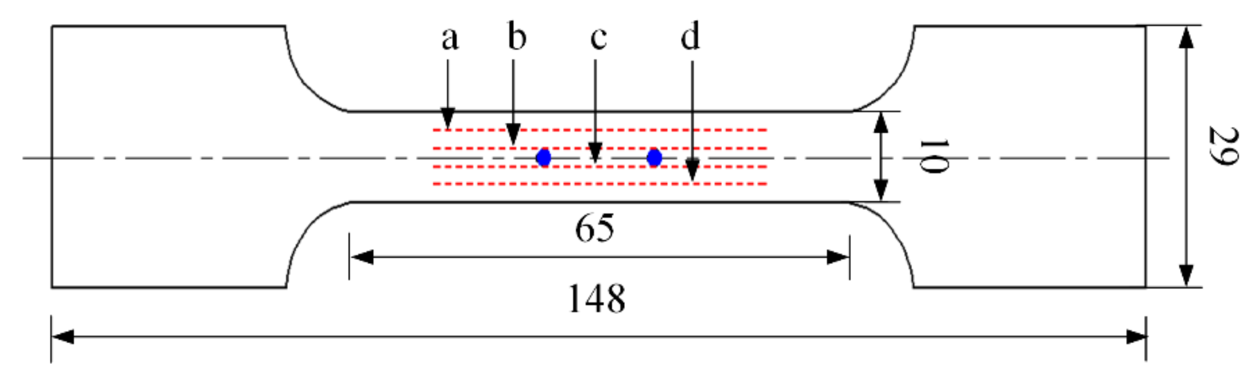 Materials 15 07093 g001
