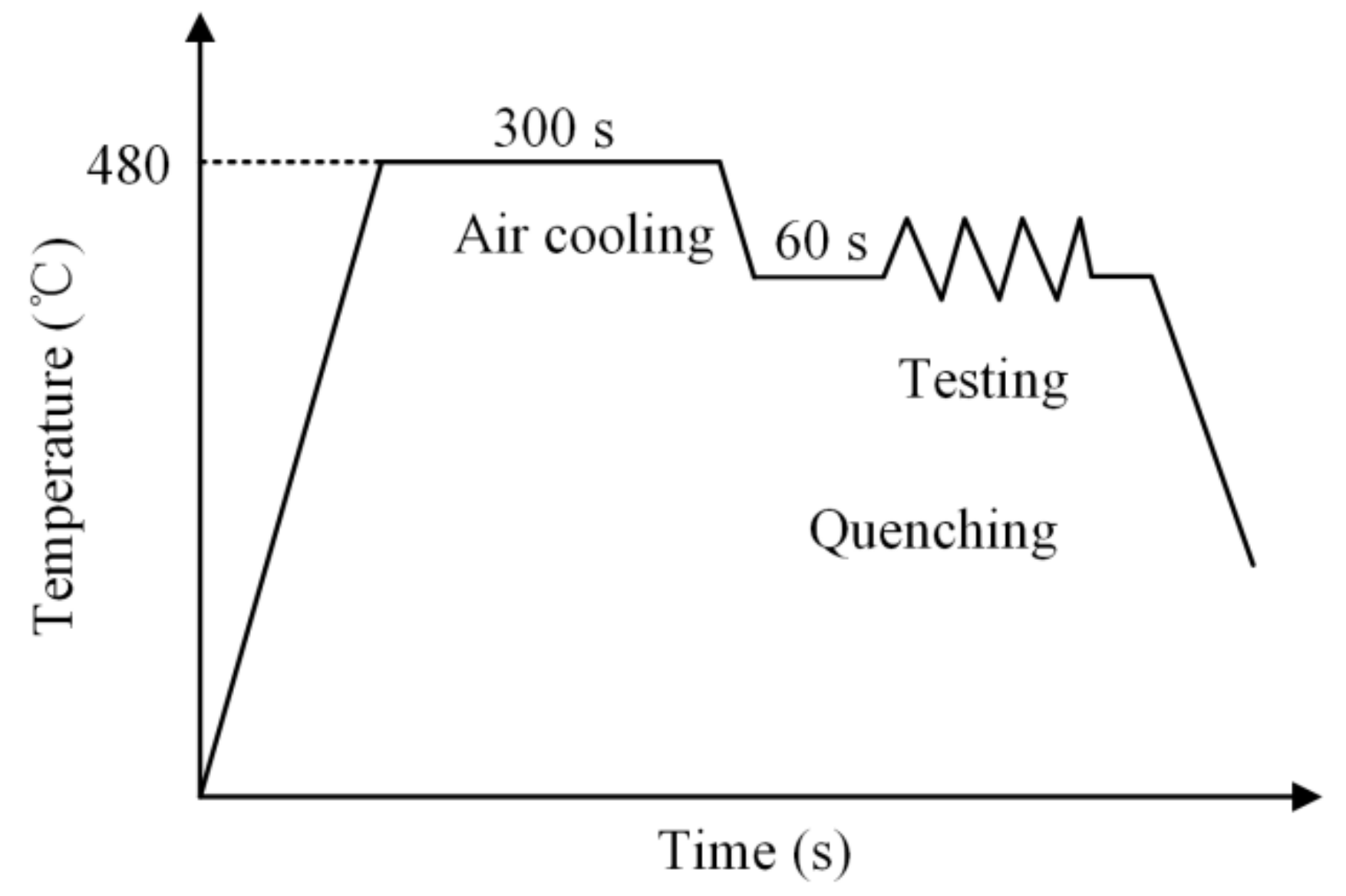 Materials 15 07093 g004