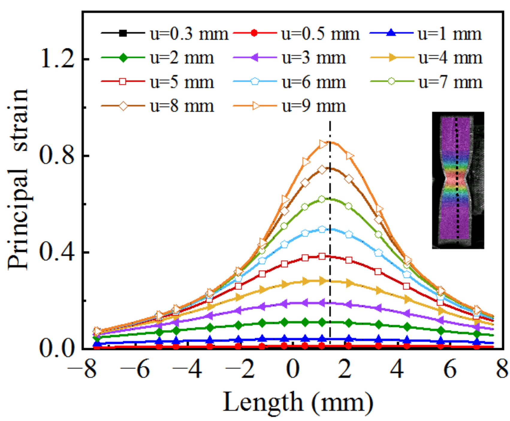 Materials 15 07093 g008