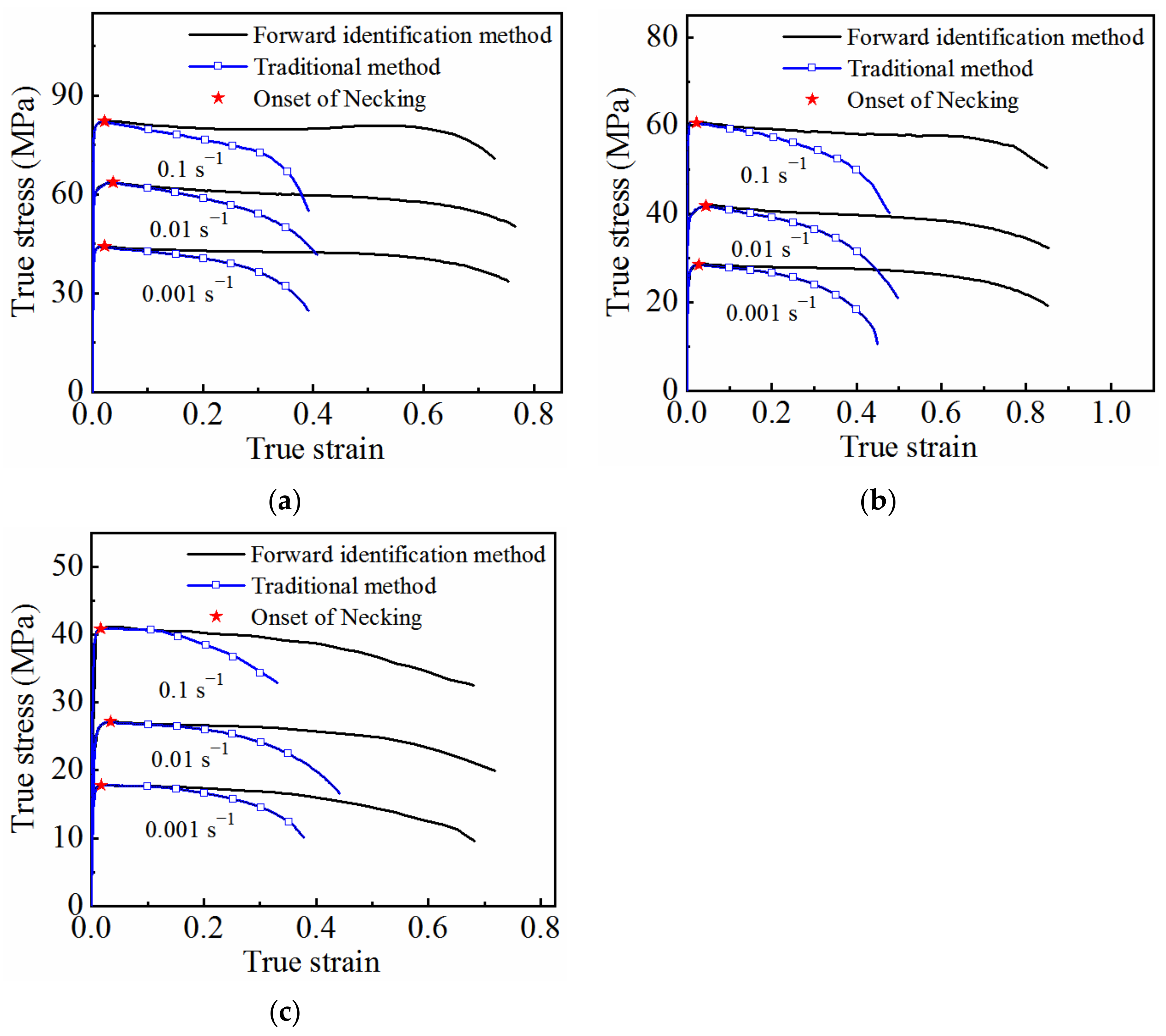 Materials 15 07093 g012