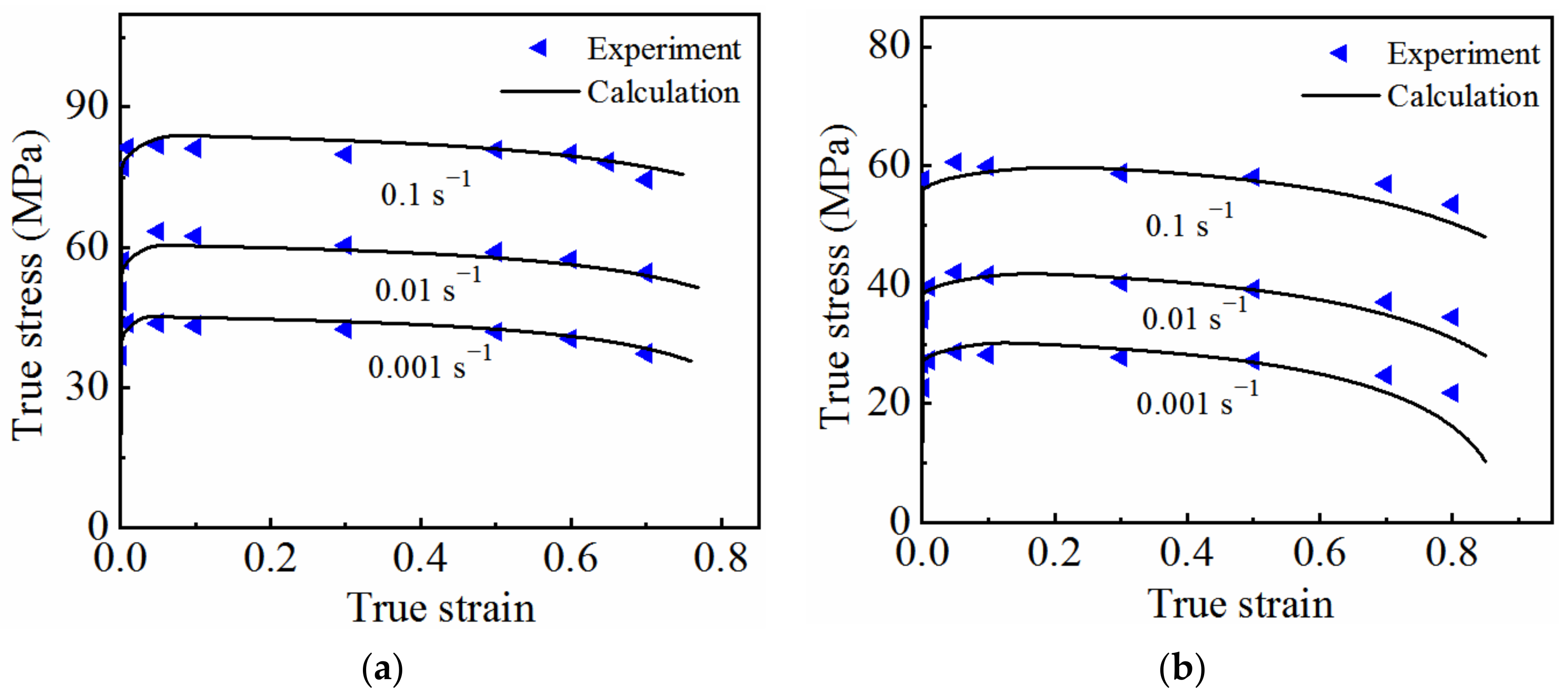 Materials 15 07093 g013a