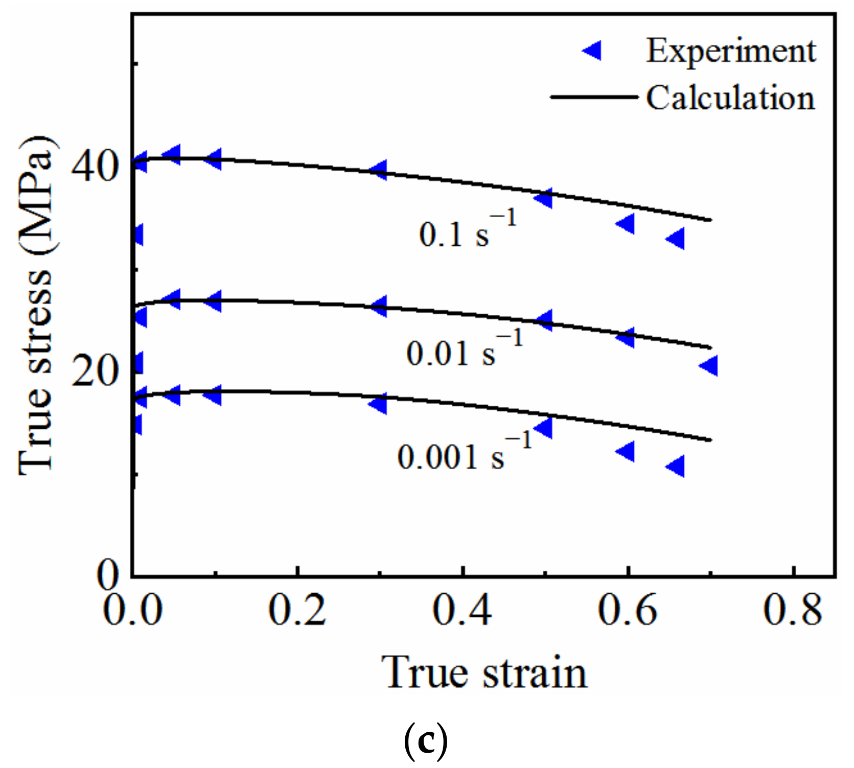 Materials 15 07093 g013b