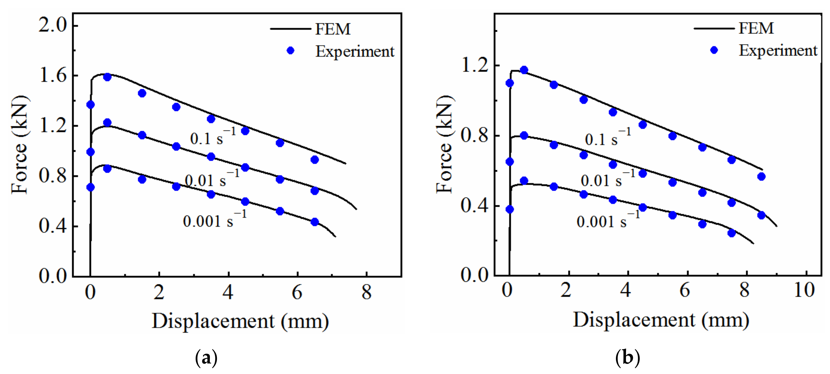 Materials 15 07093 g014a