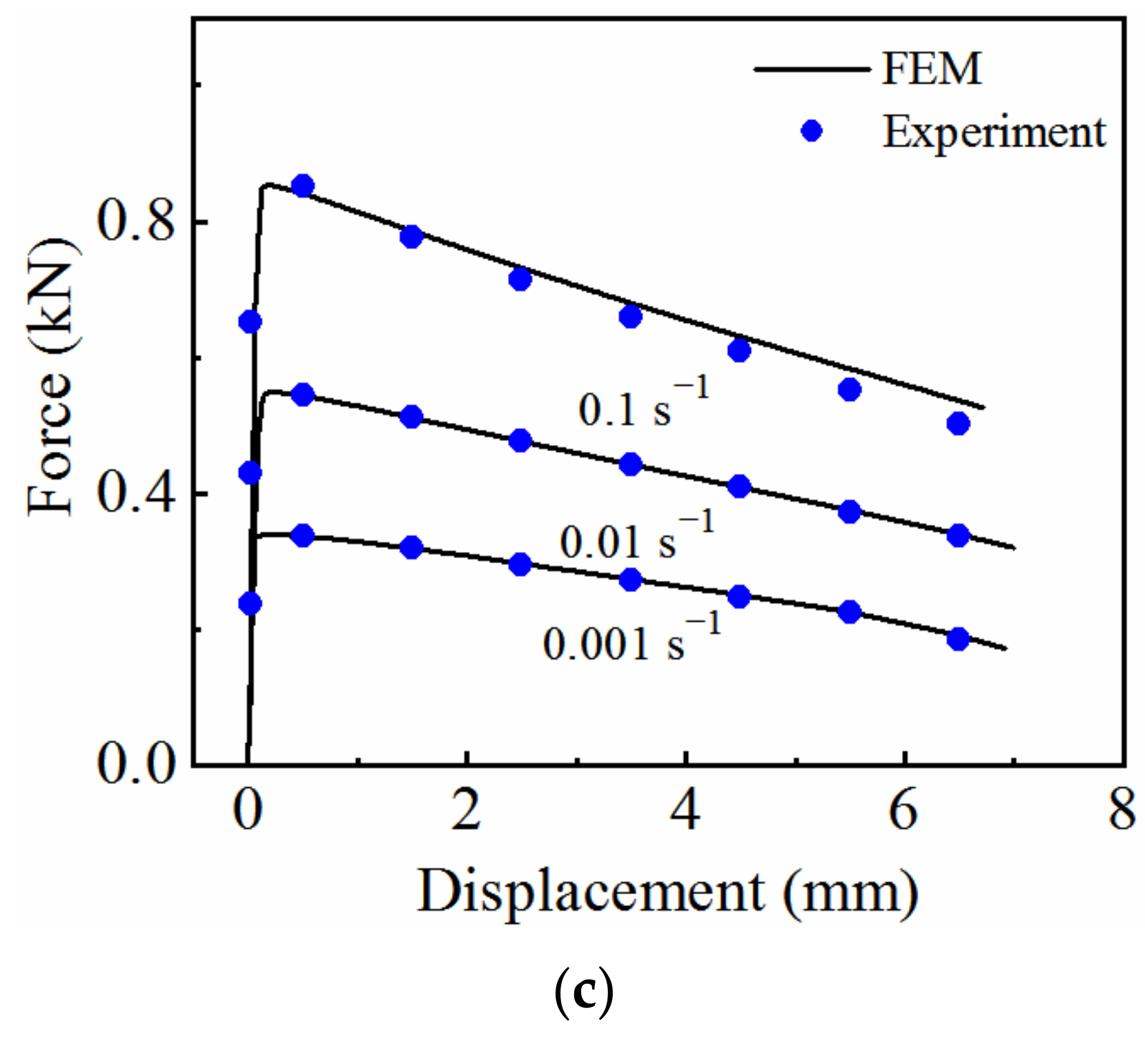 Materials 15 07093 g014b