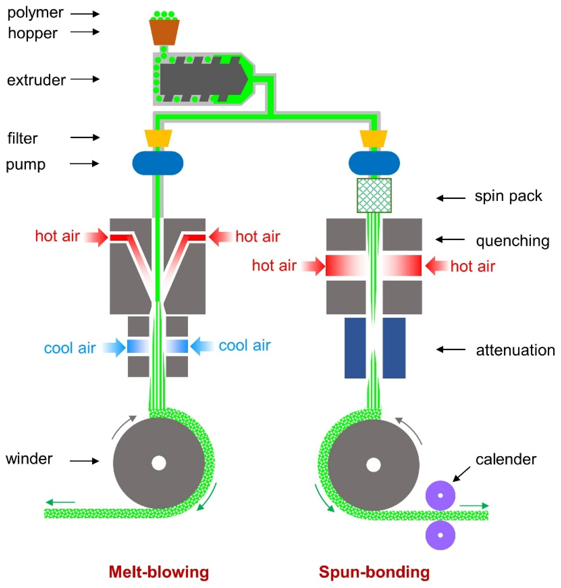 Materials 15 07097 g002