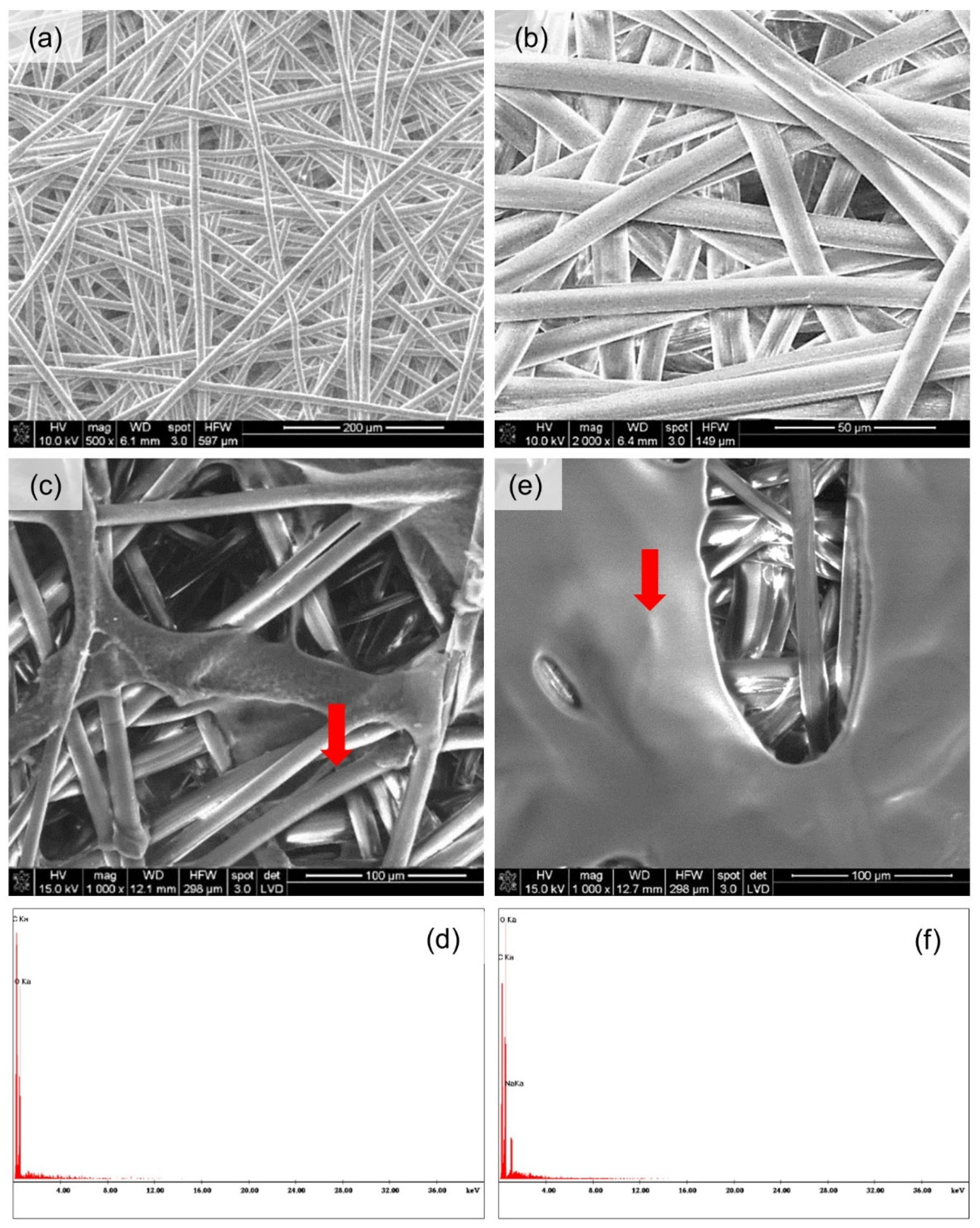 Materials 15 07097 g014