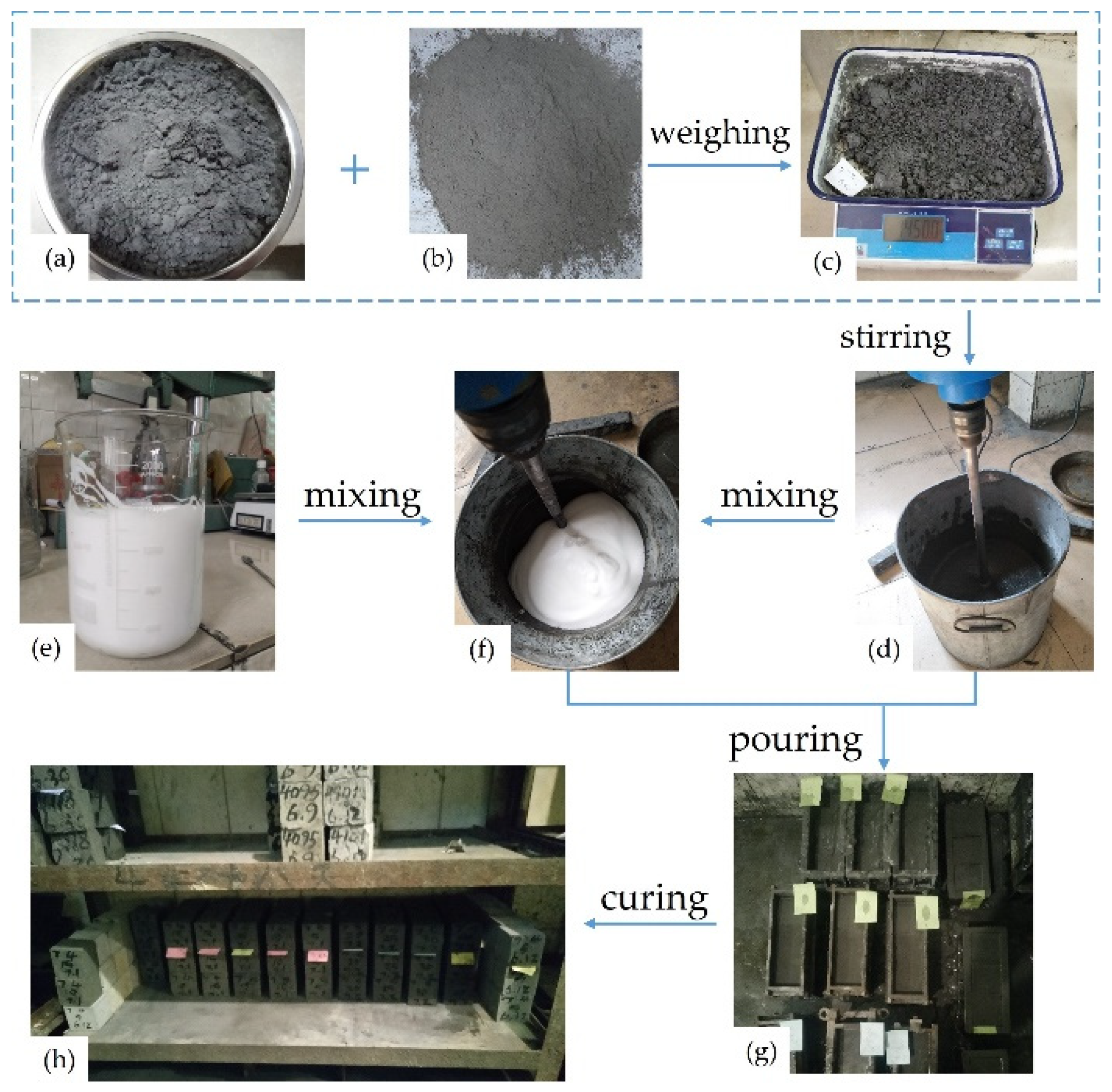 Materials 15 07101 g002