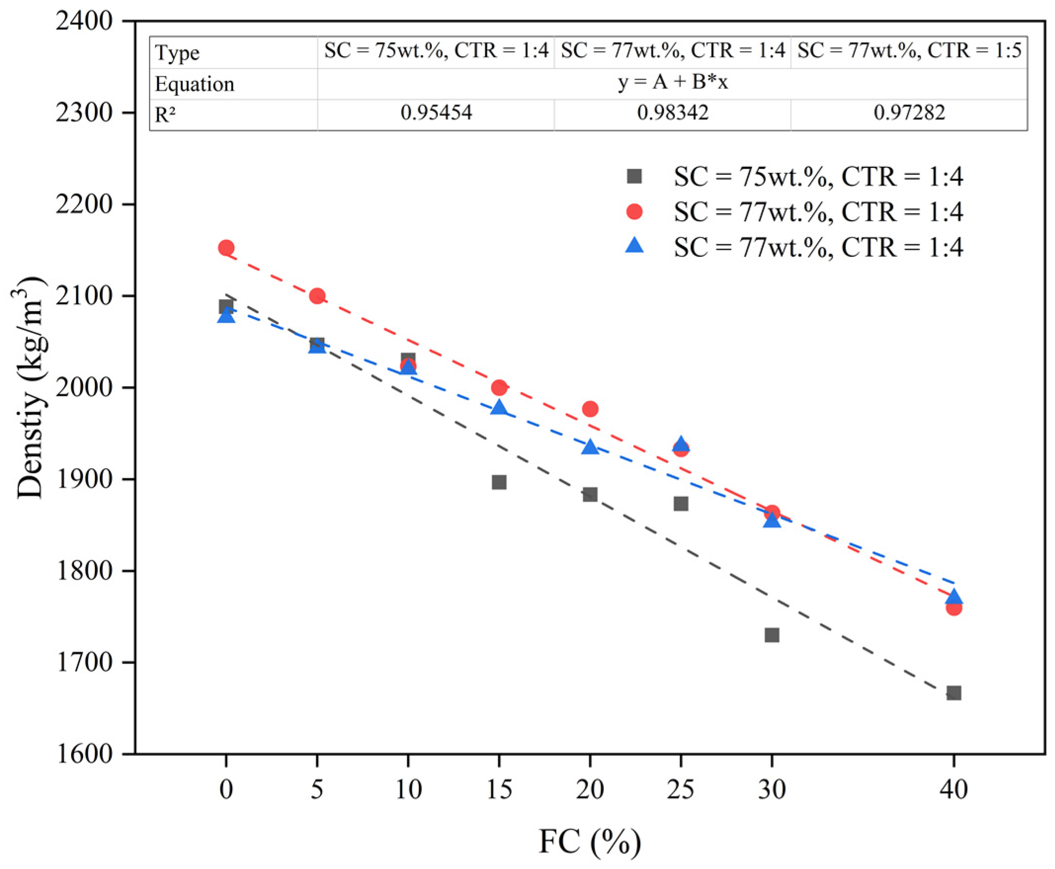 Materials 15 07101 g008