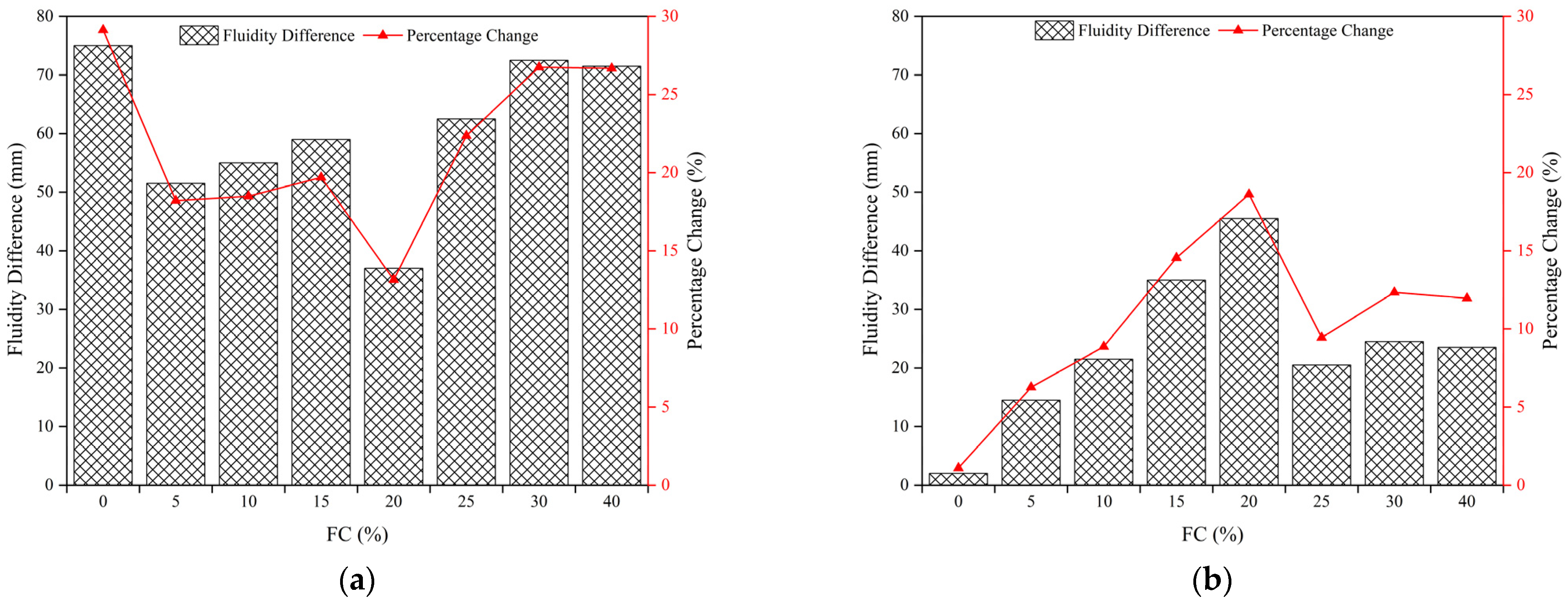 Materials 15 07101 g010