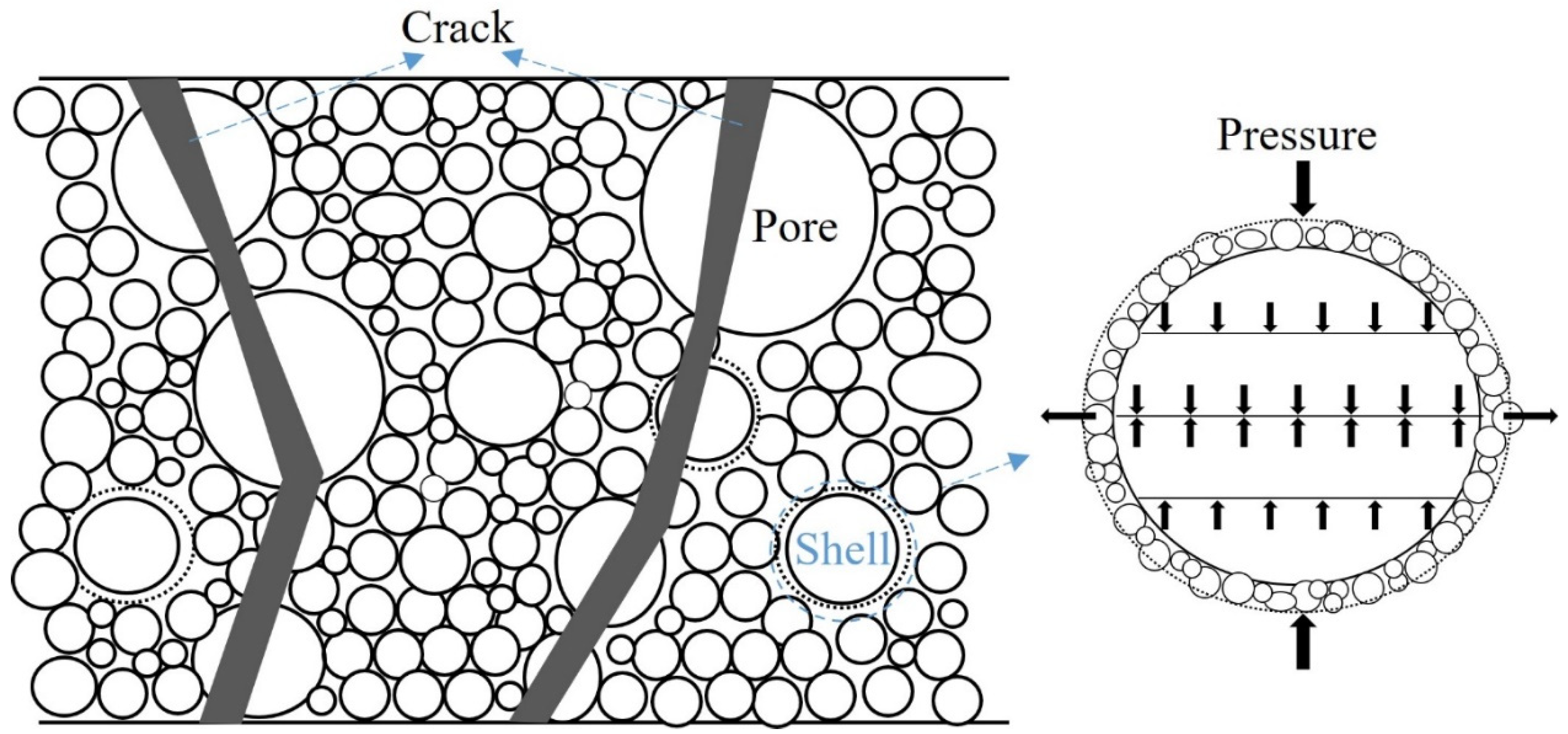 Materials 15 07101 g014