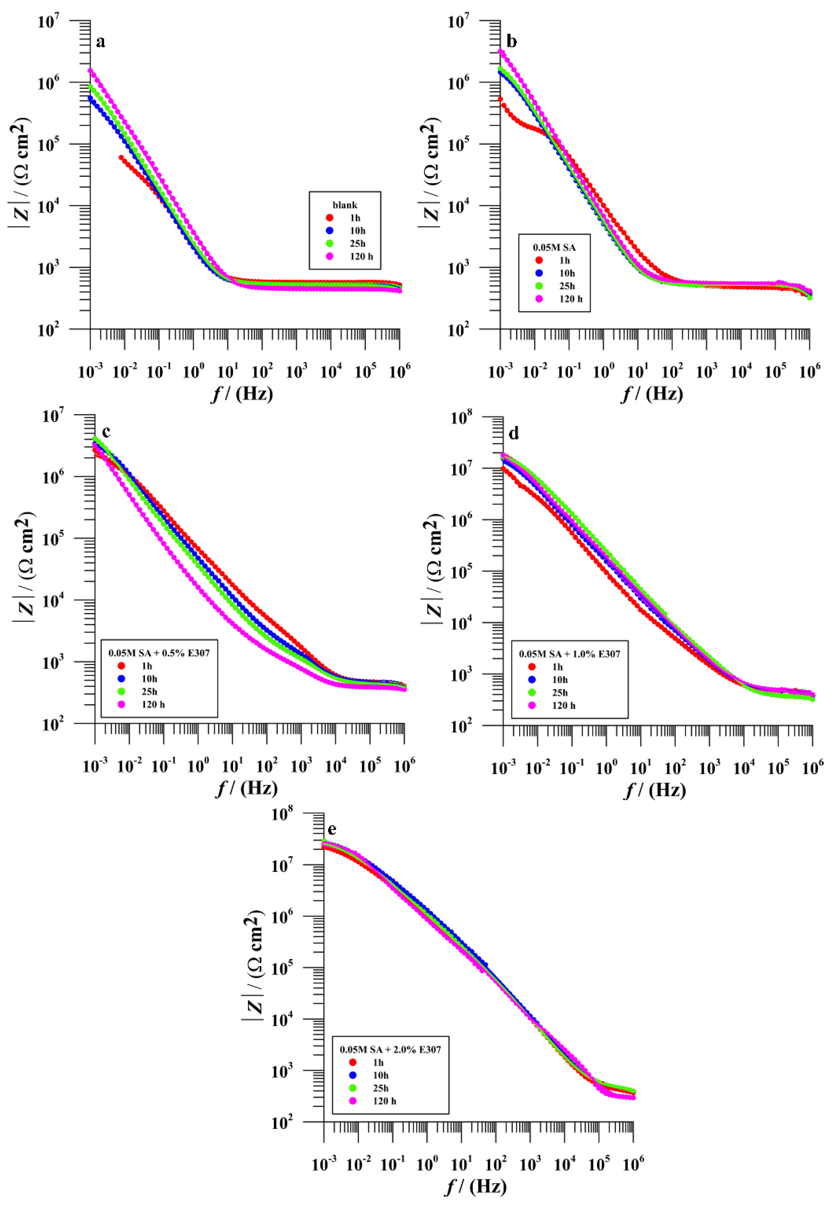 Materials 15 07104 g008 Materials 15 07104 g008