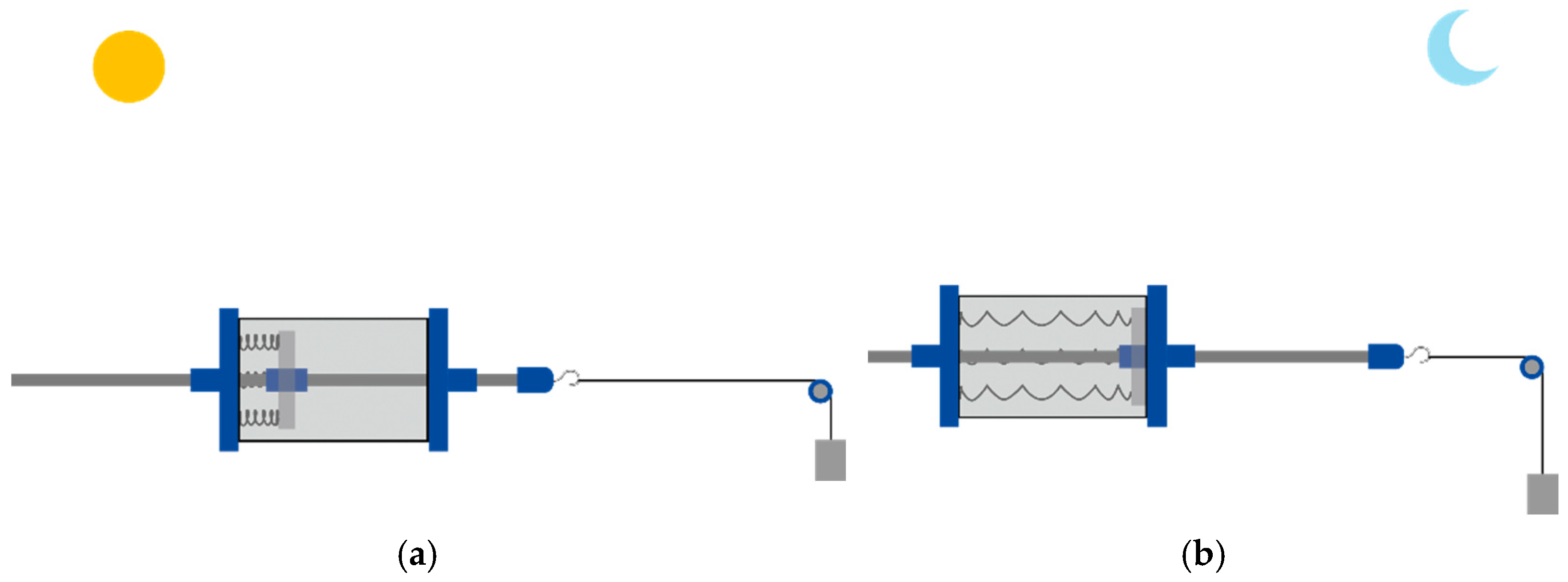 Materials 15 07110 g002