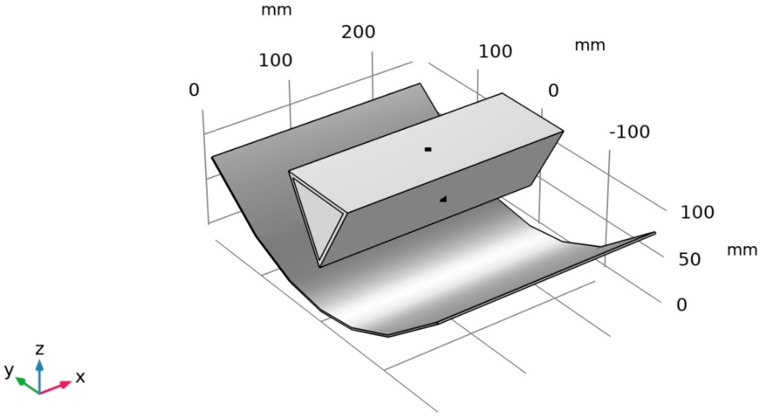 Materials 15 07110 g006