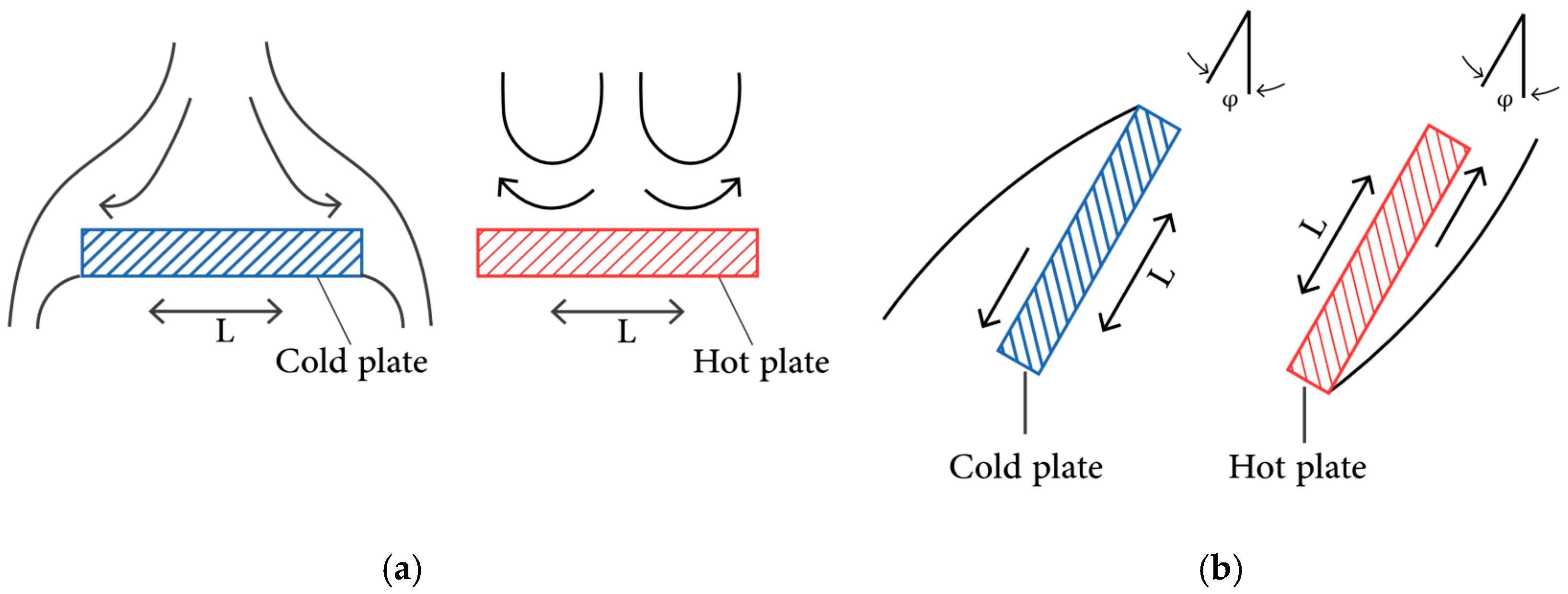 Materials 15 07110 g007