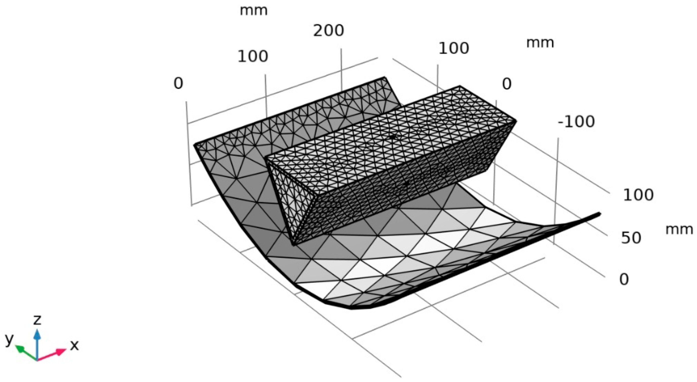 Materials 15 07110 g008