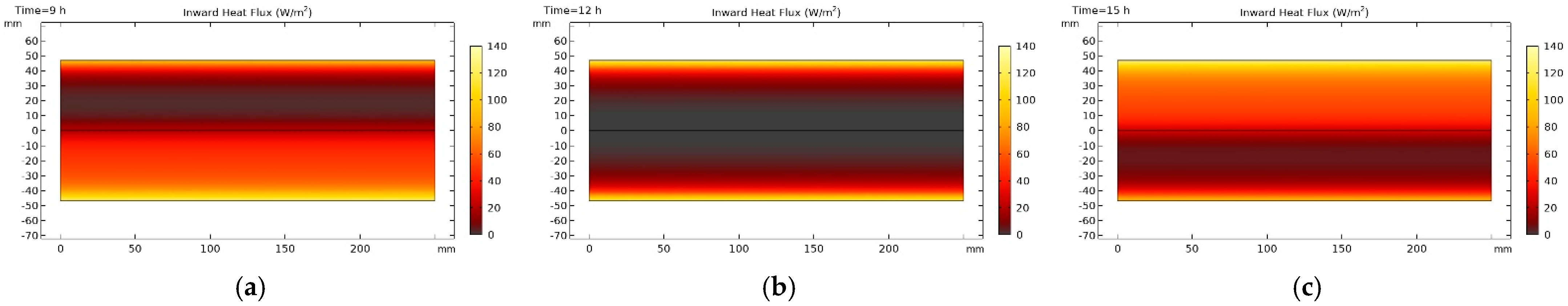 Materials 15 07110 g009