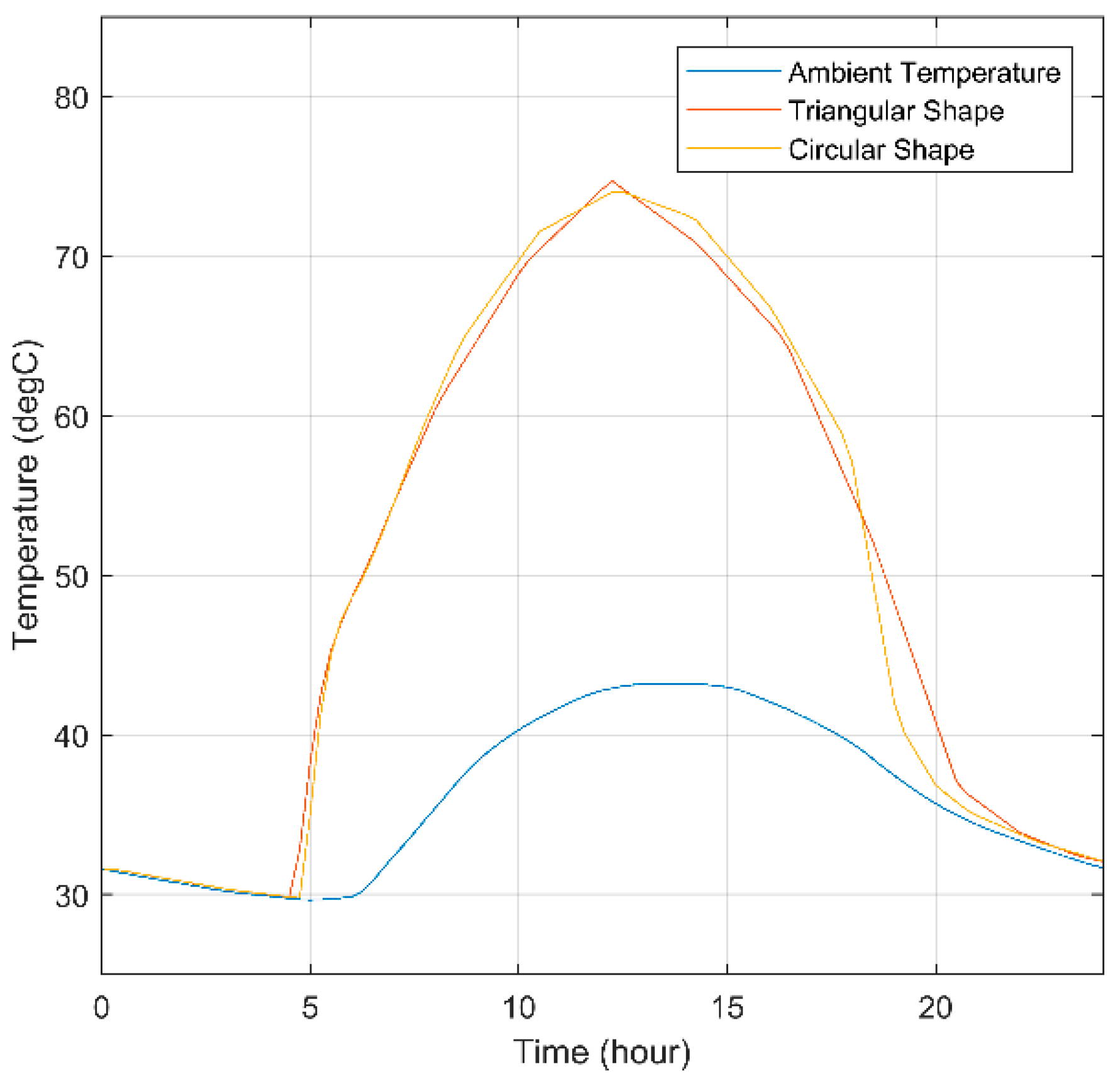 Materials 15 07110 g013