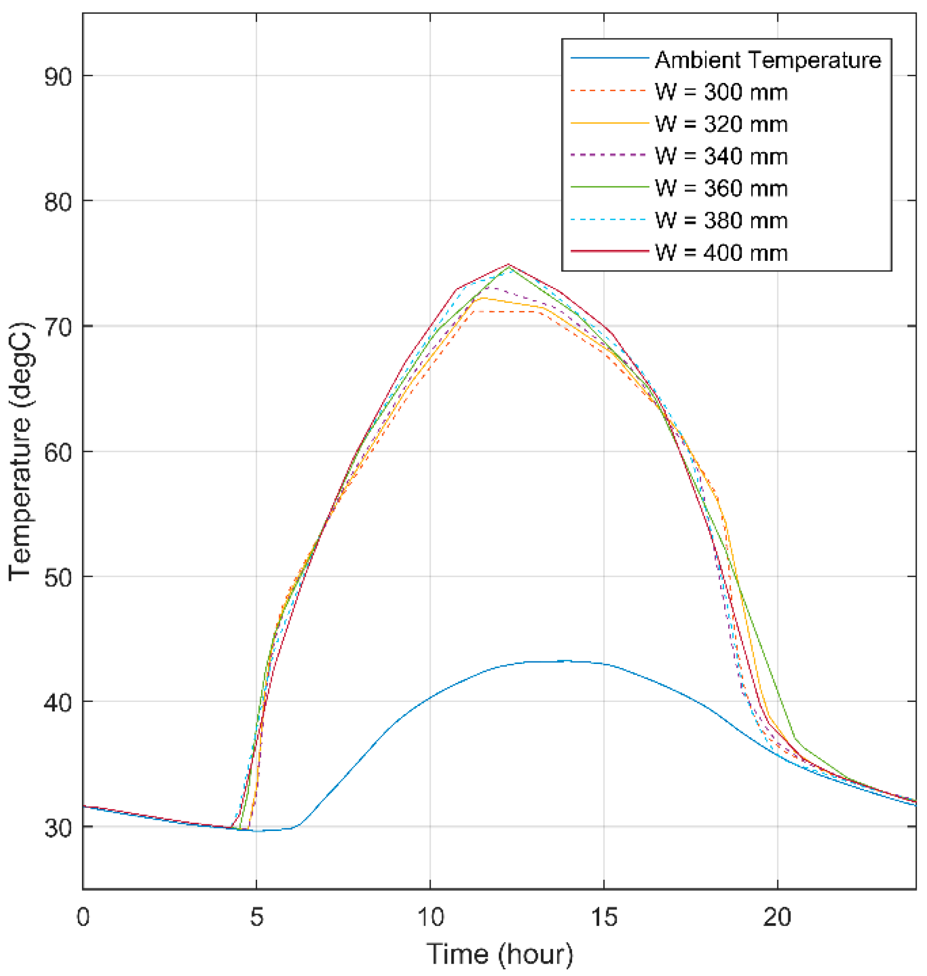 Materials 15 07110 g014