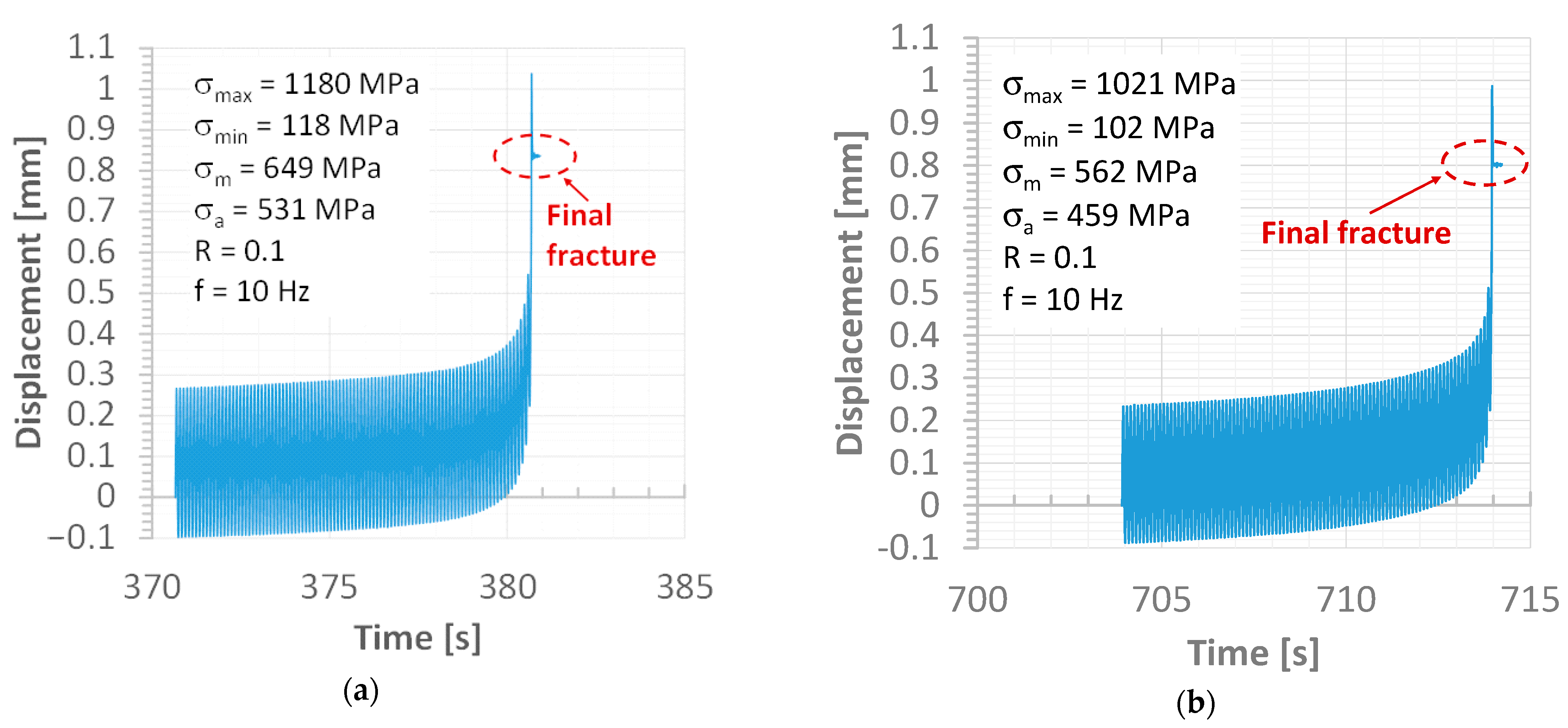 Materials 15 07118 g012a