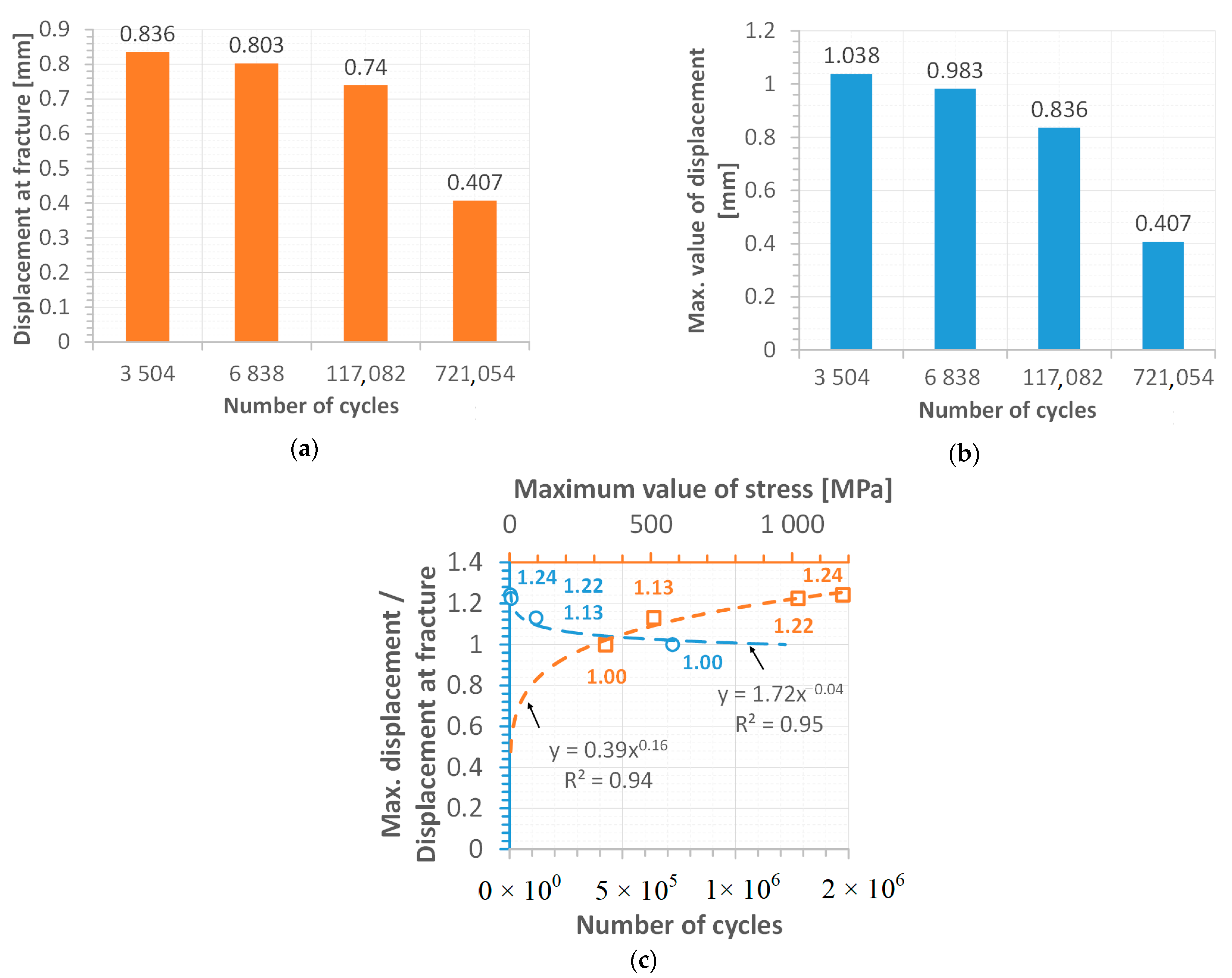 Materials 15 07118 g013