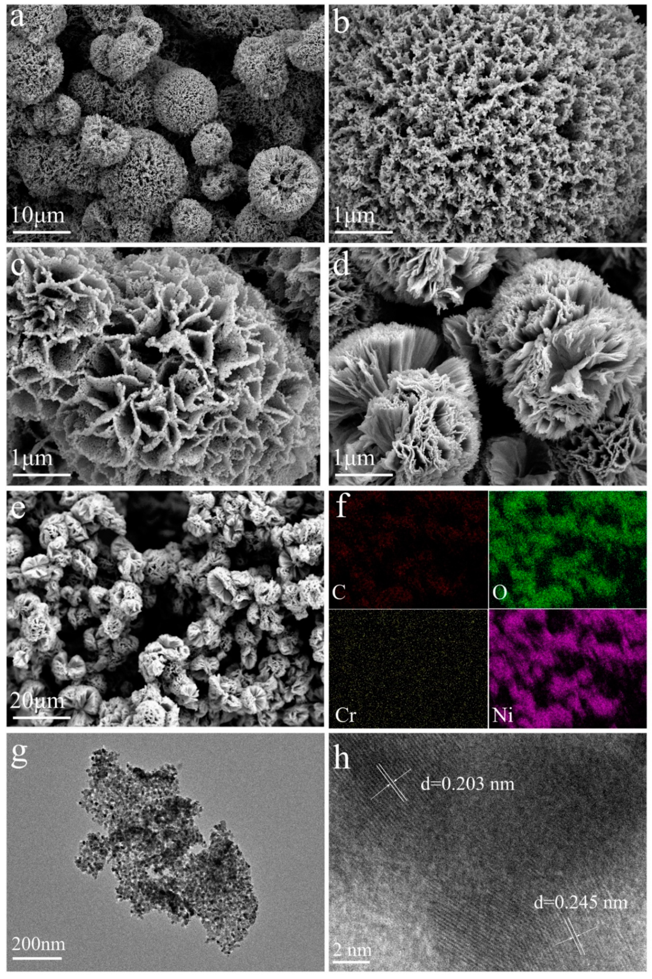Materials 15 07120 g002 Materials 15 07120 g002