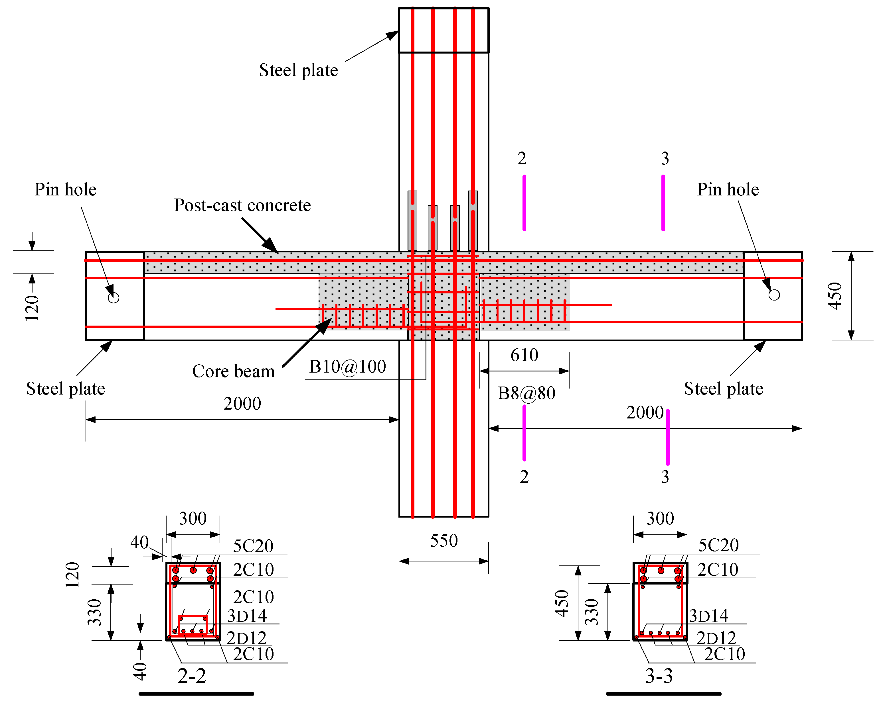 Materials Free Full Text Seismic Performance Of Precast Concrete Frame Beam Column Connections With High Strength Bars