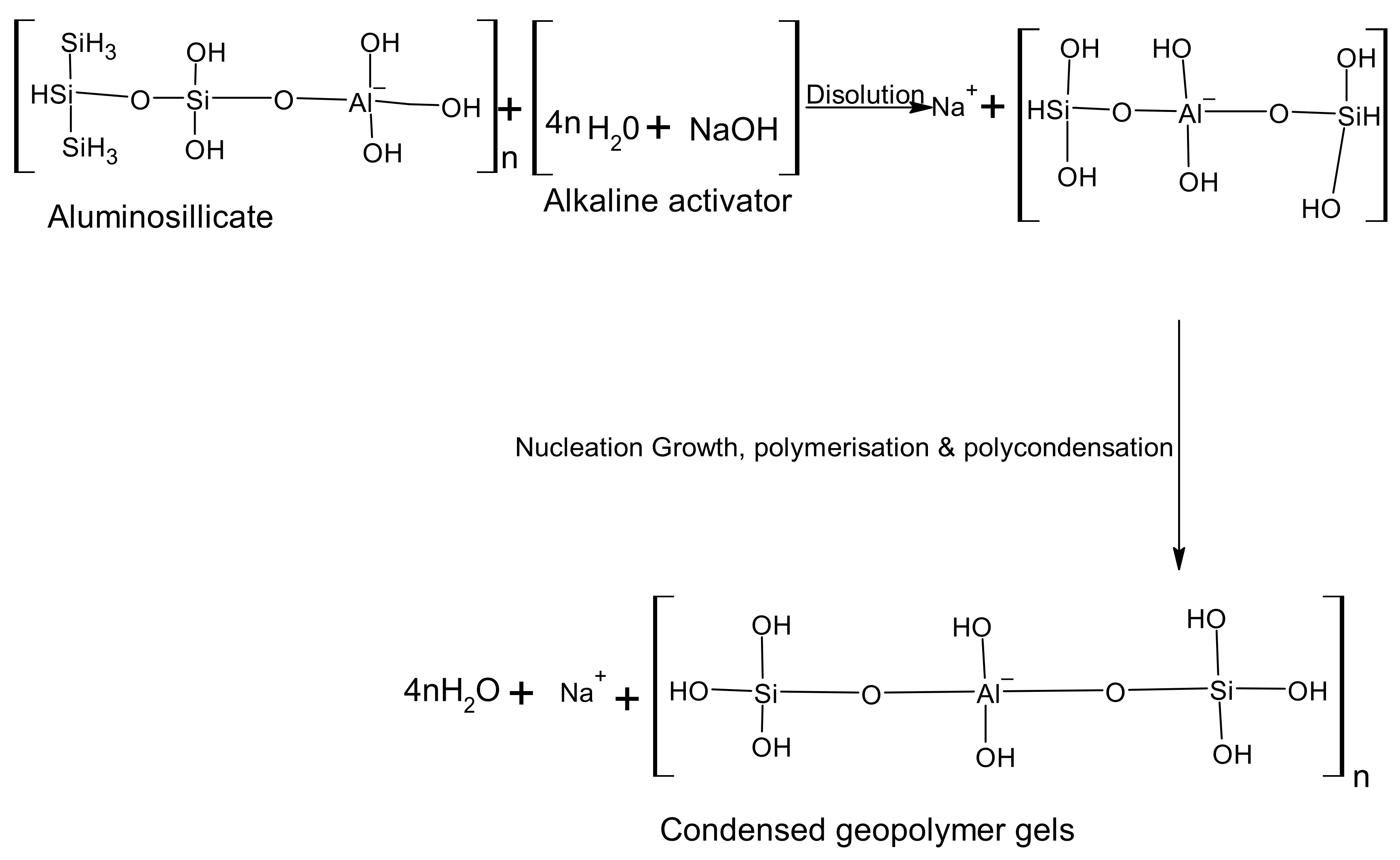 Materials 15 07130 g003 Materials 15 07130 g003