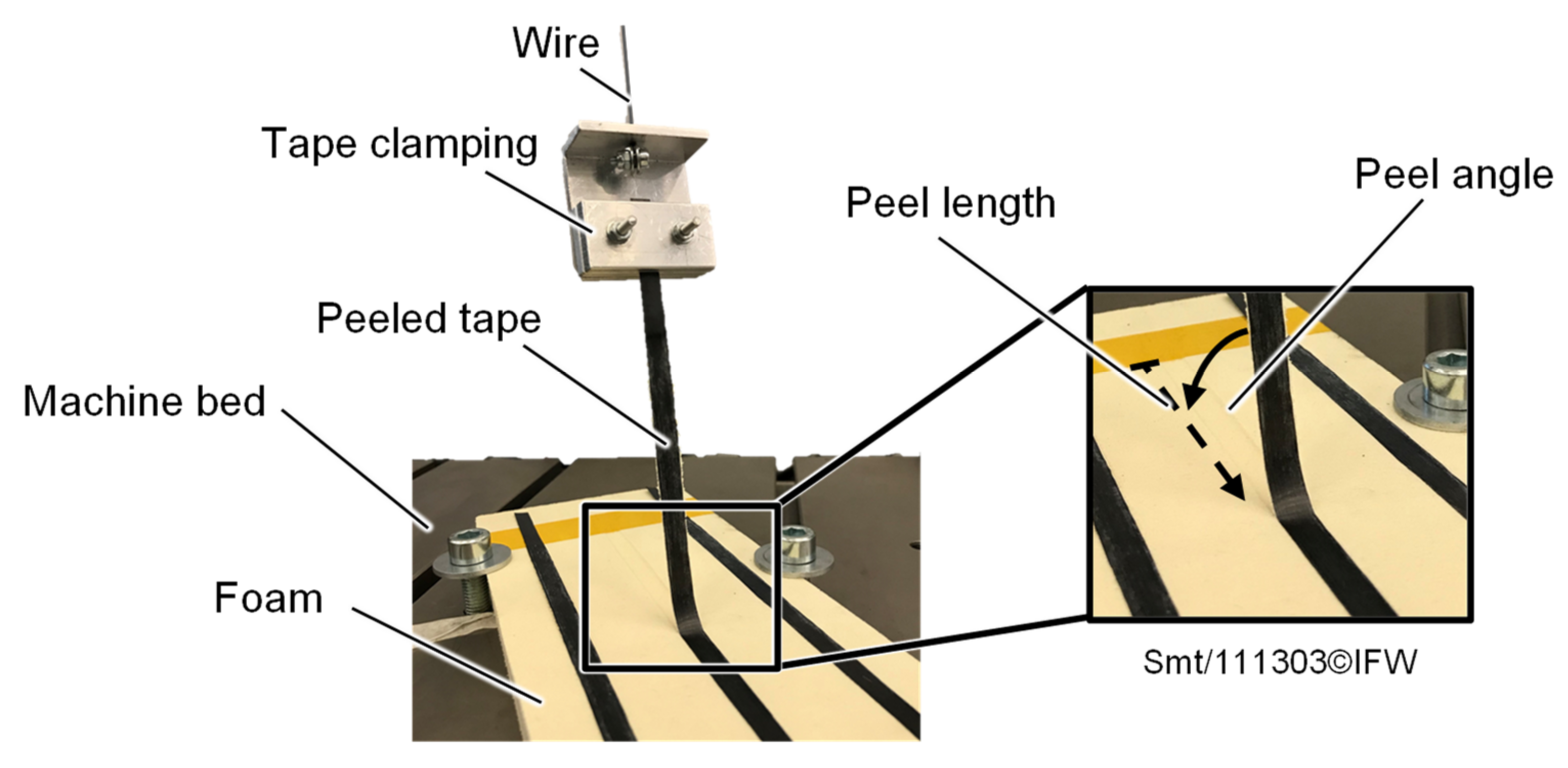 Materials 15 07141 g004