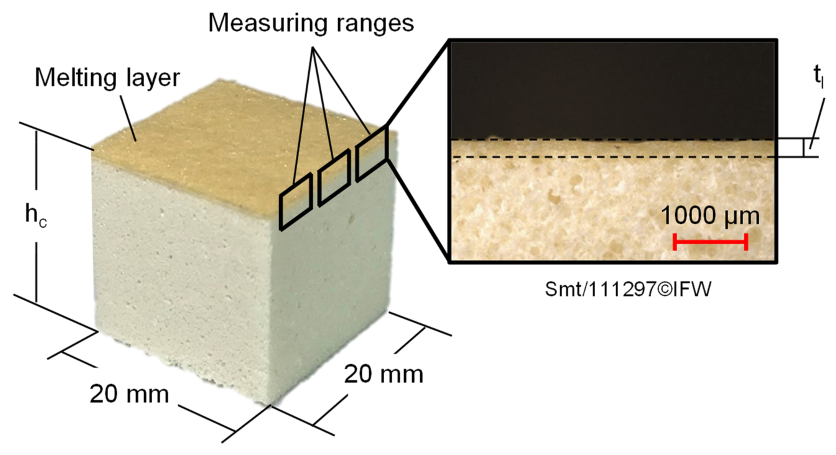 Materials 15 07141 g006