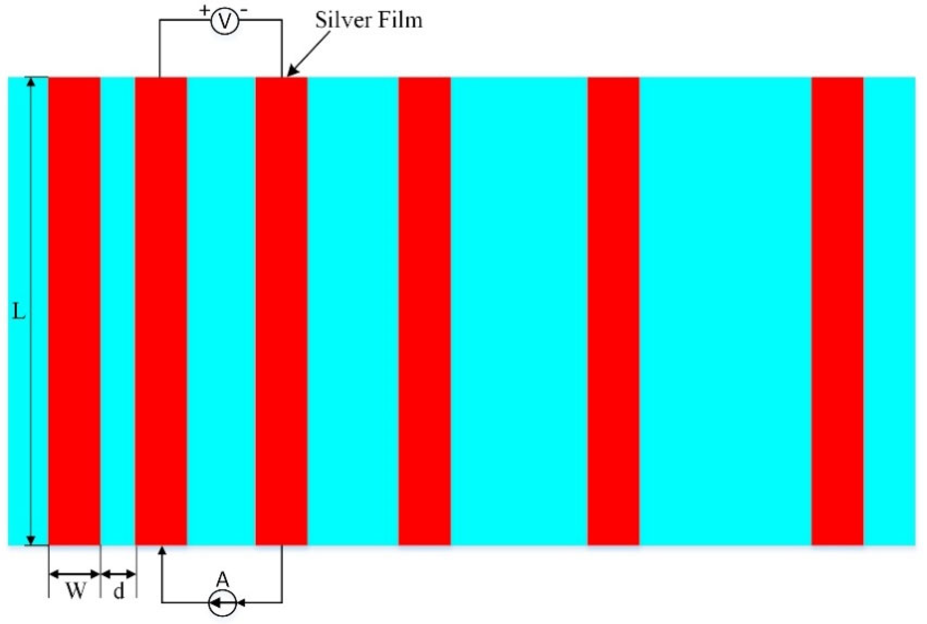 Materials 15 07142 g003