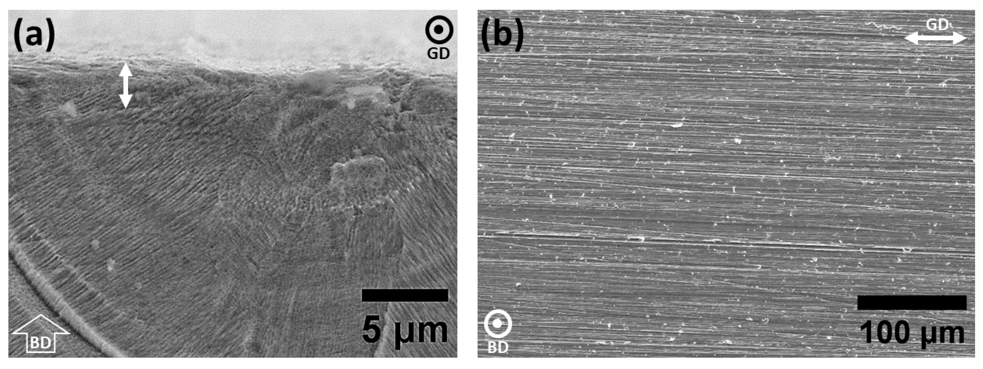 Materials 15 07151 g003