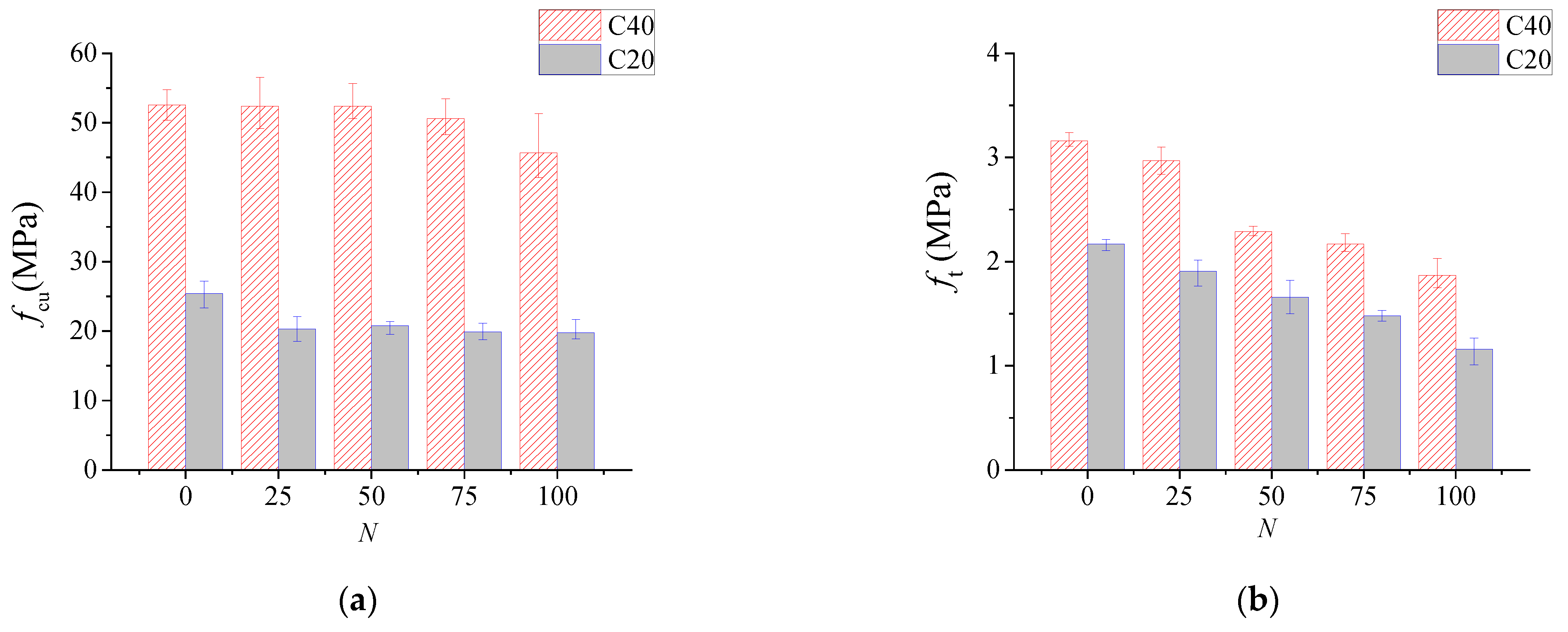 Materials 15 07152 g006