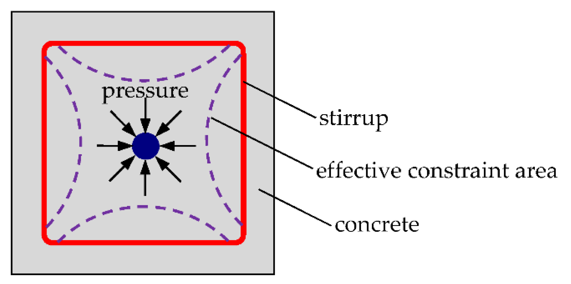 Materials 15 07152 g008
