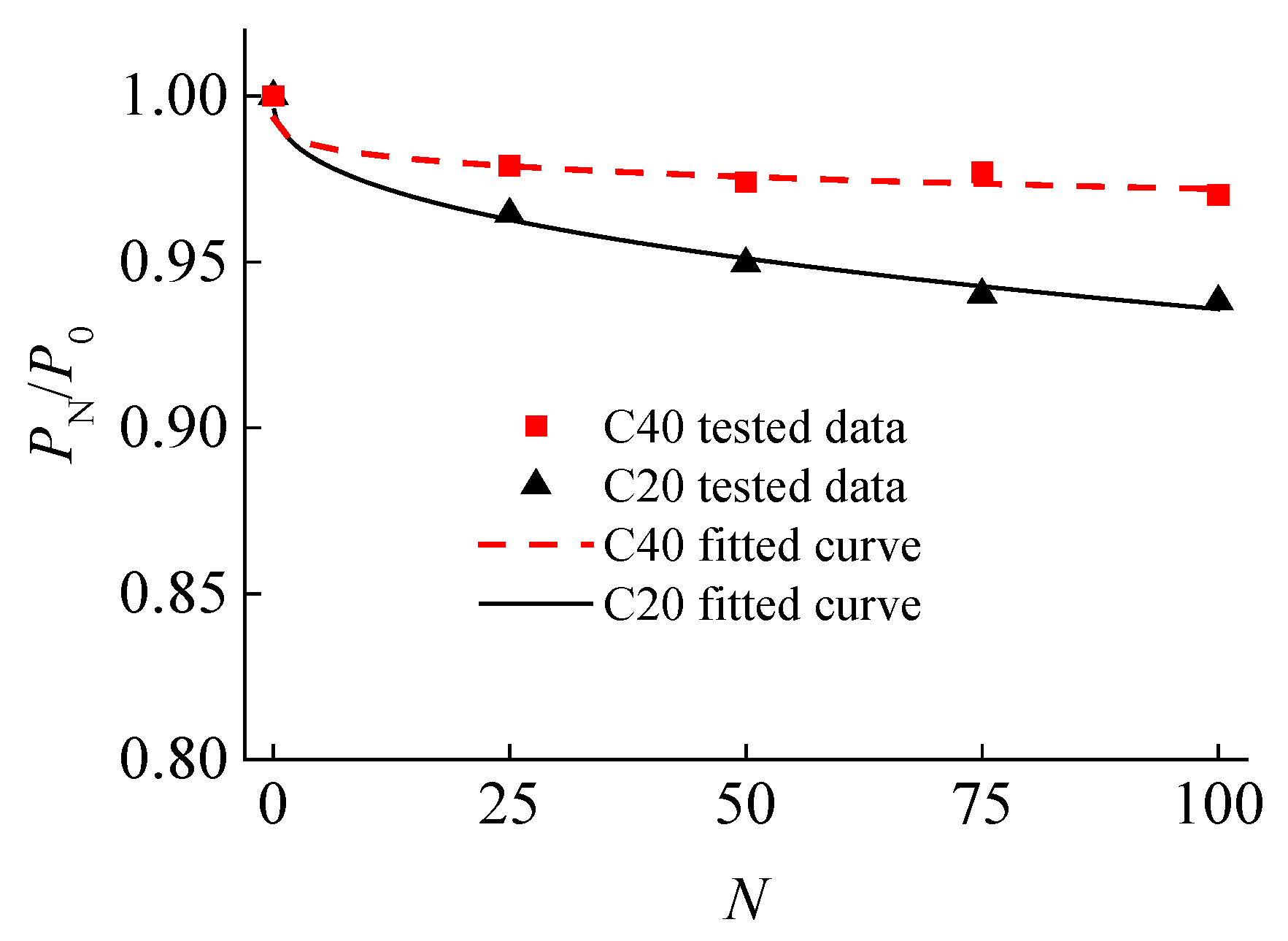 Materials 15 07152 g009