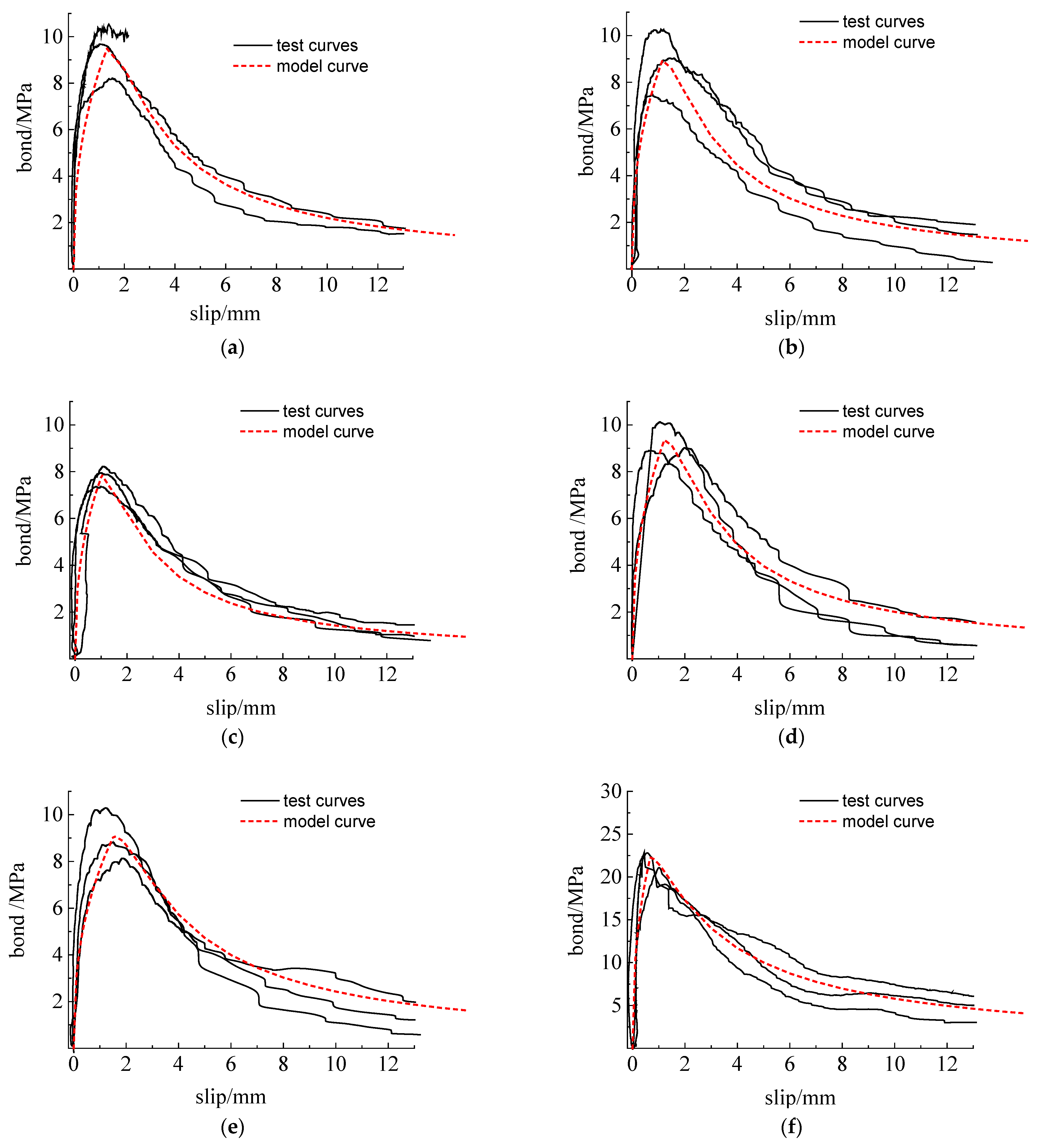 Materials 15 07152 g011a