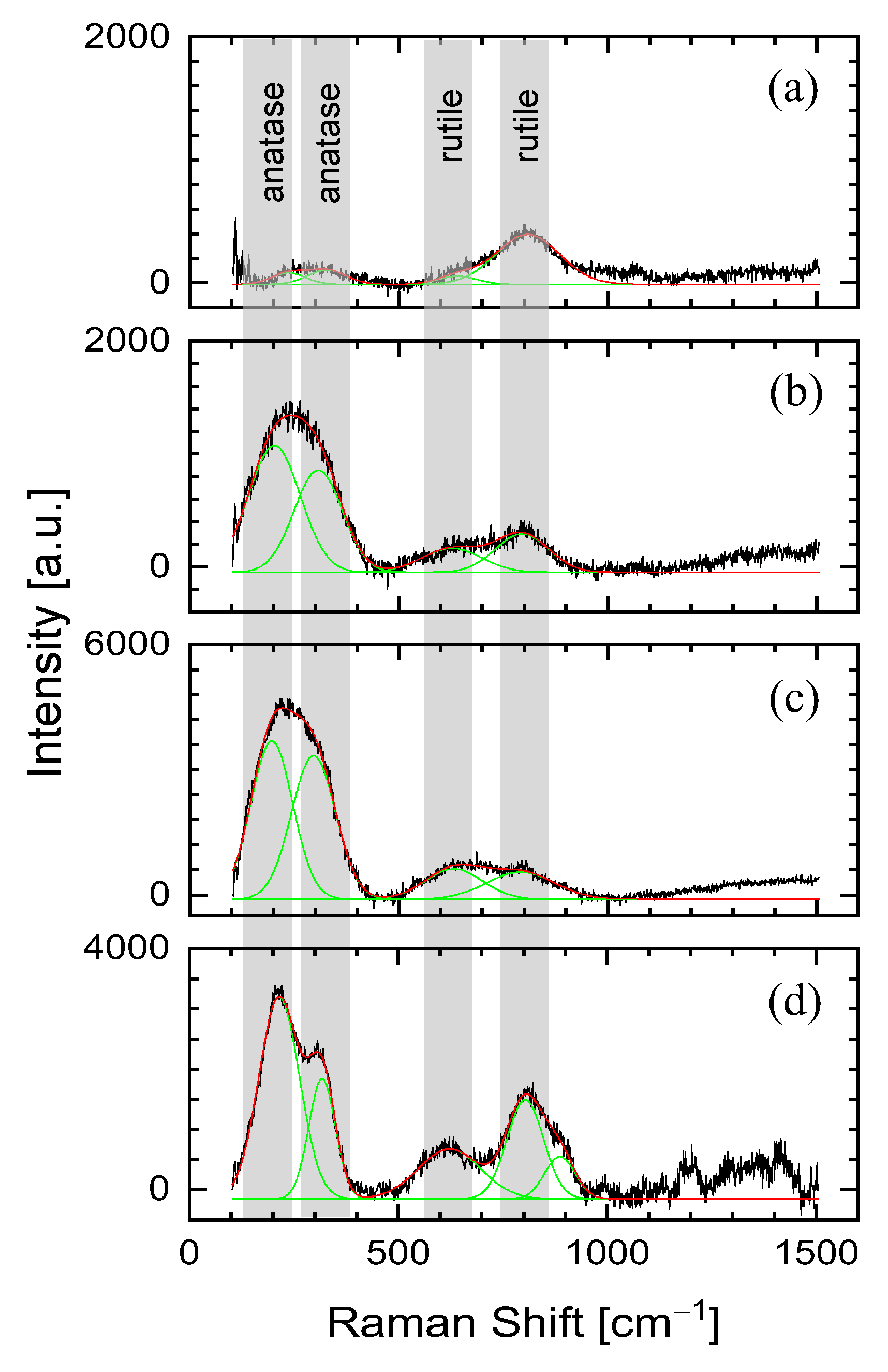 Materials 15 07153 g005 Materials 15 07153 g005