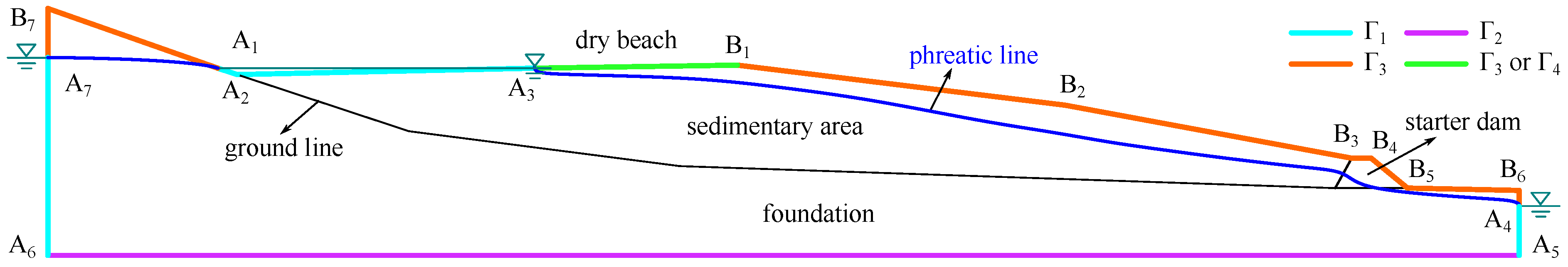 Materials 15 07154 g003 Materials 15 07154 g003