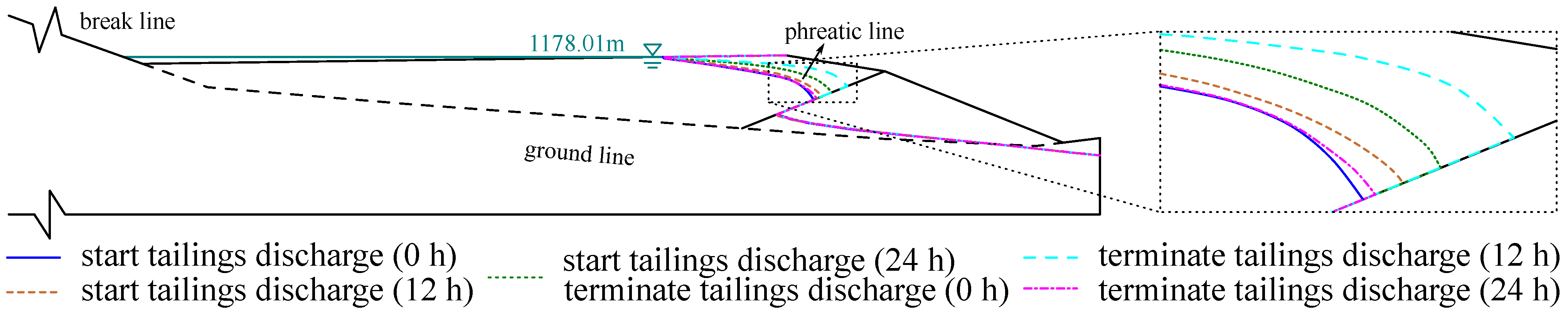 Materials 15 07154 g016 Materials 15 07154 g016