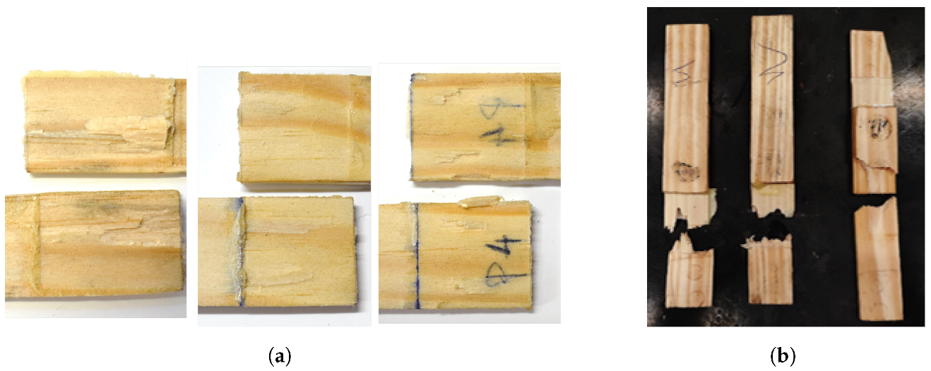 Materials 15 07163 g010