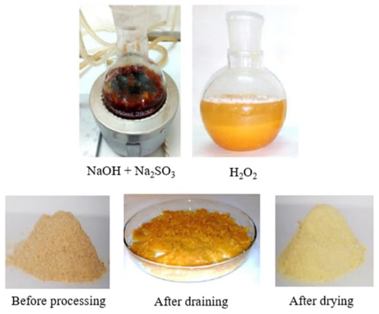 NaOH ra Na₂SO₃: Phản ứng và Ứng dụng Thực Tế Đầy Hứa Hẹn