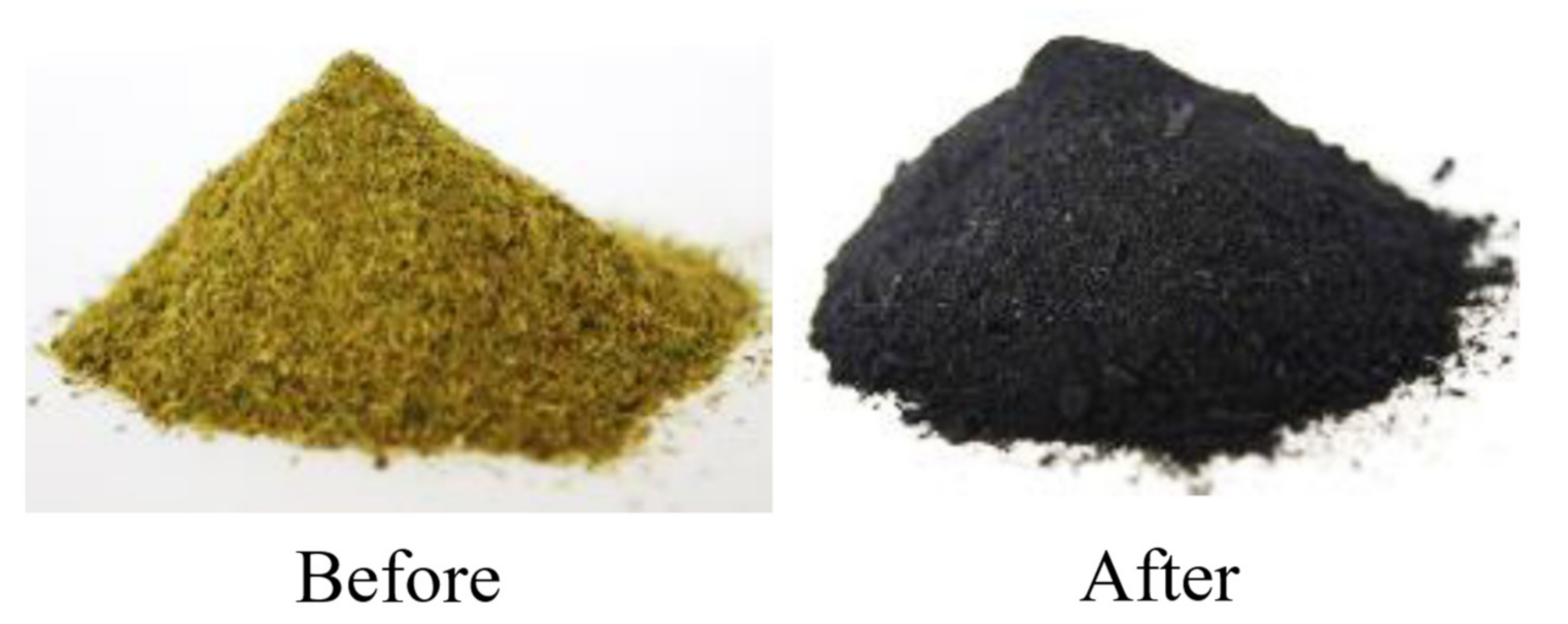 Materials 15 07167 g005